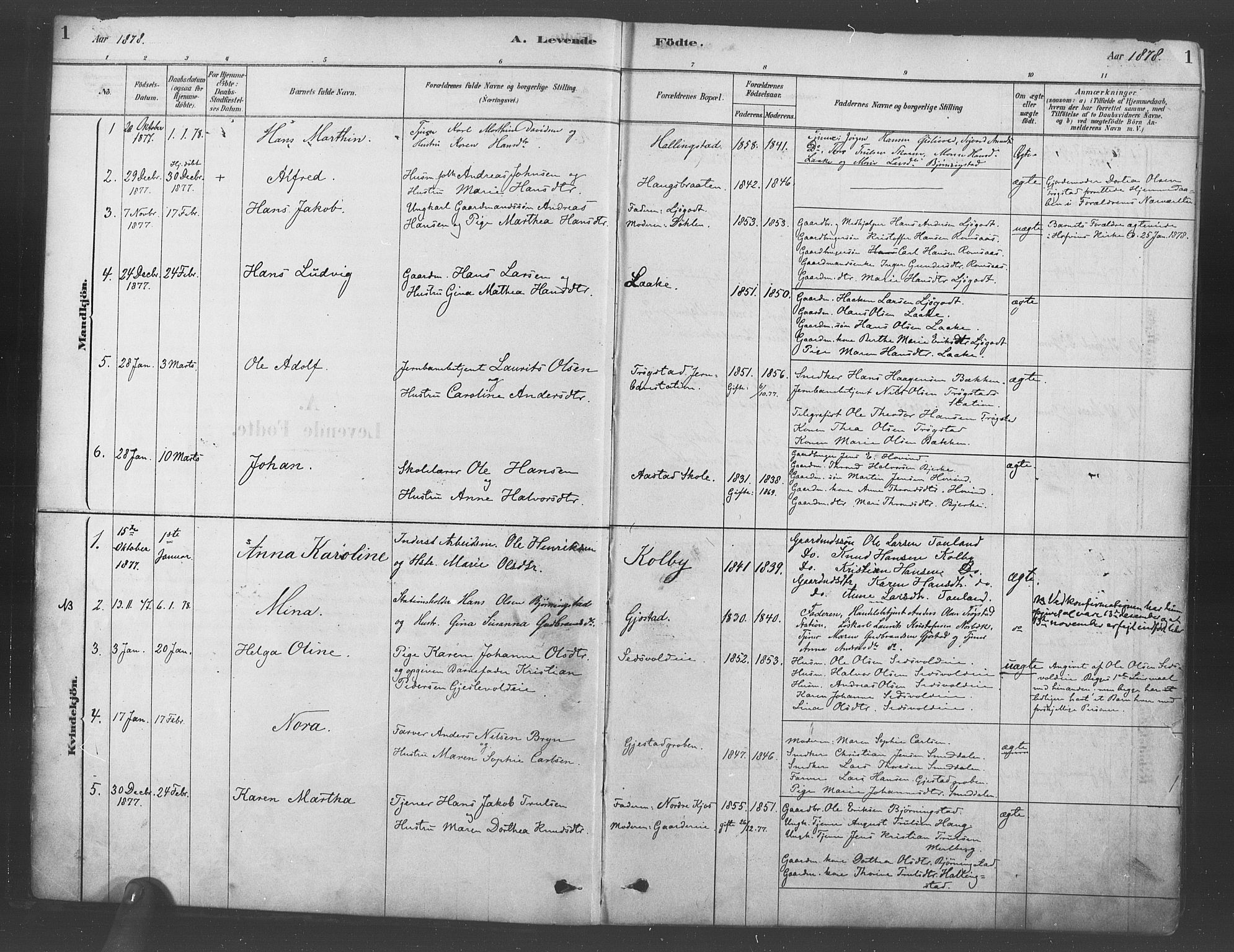 Ullensaker prestekontor Kirkebøker, SAO/A-10236a/F/Fb/L0001: Parish register (official) no. II 1, 1878-1893, p. 1