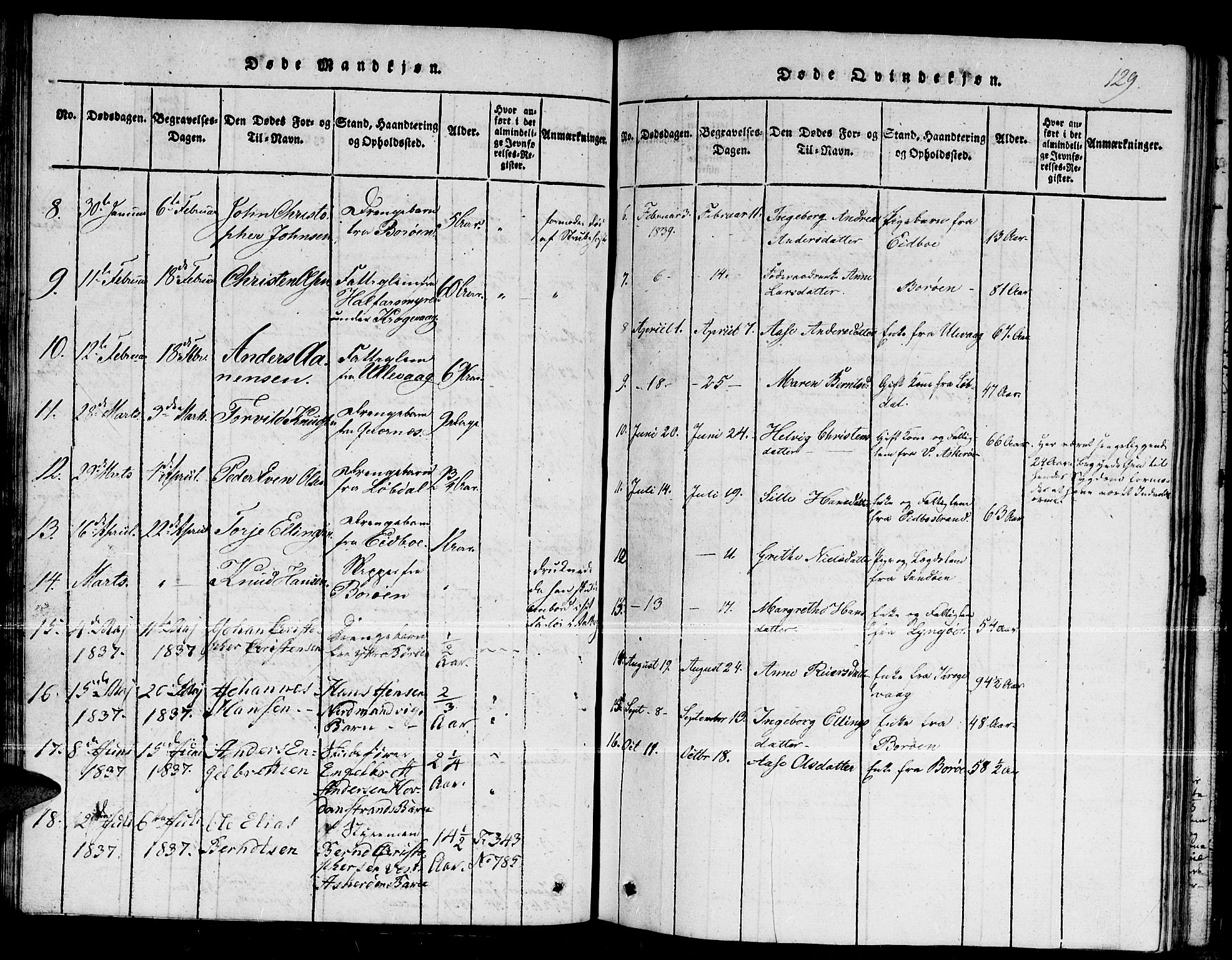 Dypvåg sokneprestkontor, AV/SAK-1111-0007/F/Fb/Fba/L0009: Parish register (copy) no. B 9, 1816-1842, p. 129