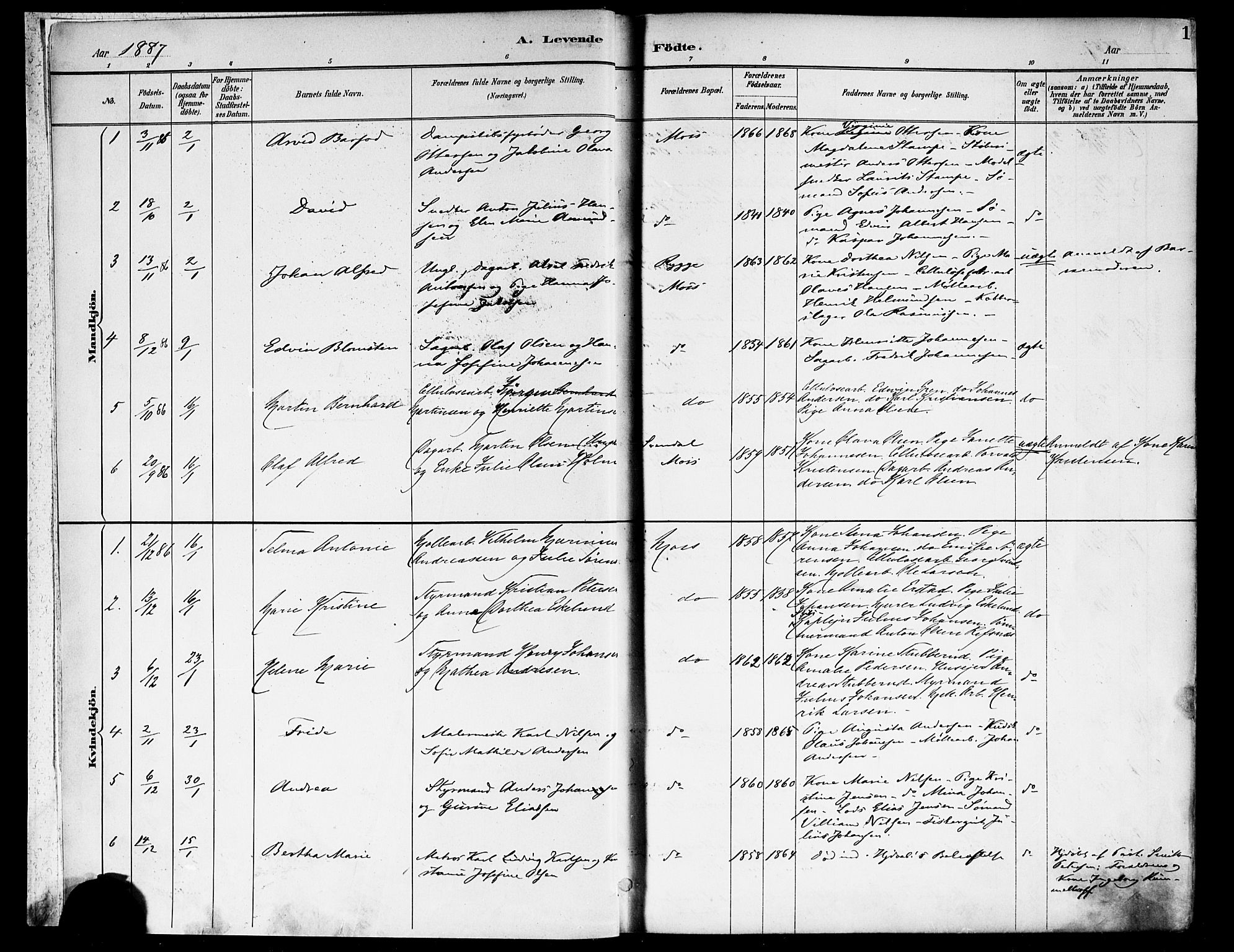 Moss prestekontor Kirkebøker, SAO/A-2003/F/Fb/L0002a: Parish register (official) no. II 2A, 1887-1893, p. 1