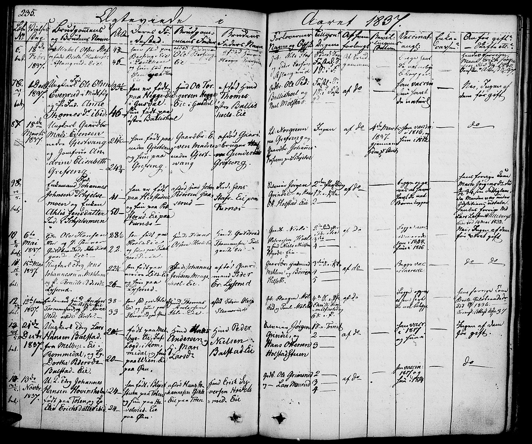 Nes prestekontor, Hedmark, AV/SAH-PREST-020/K/Ka/L0003: Parish register (official) no. 3, 1827-1851, p. 235