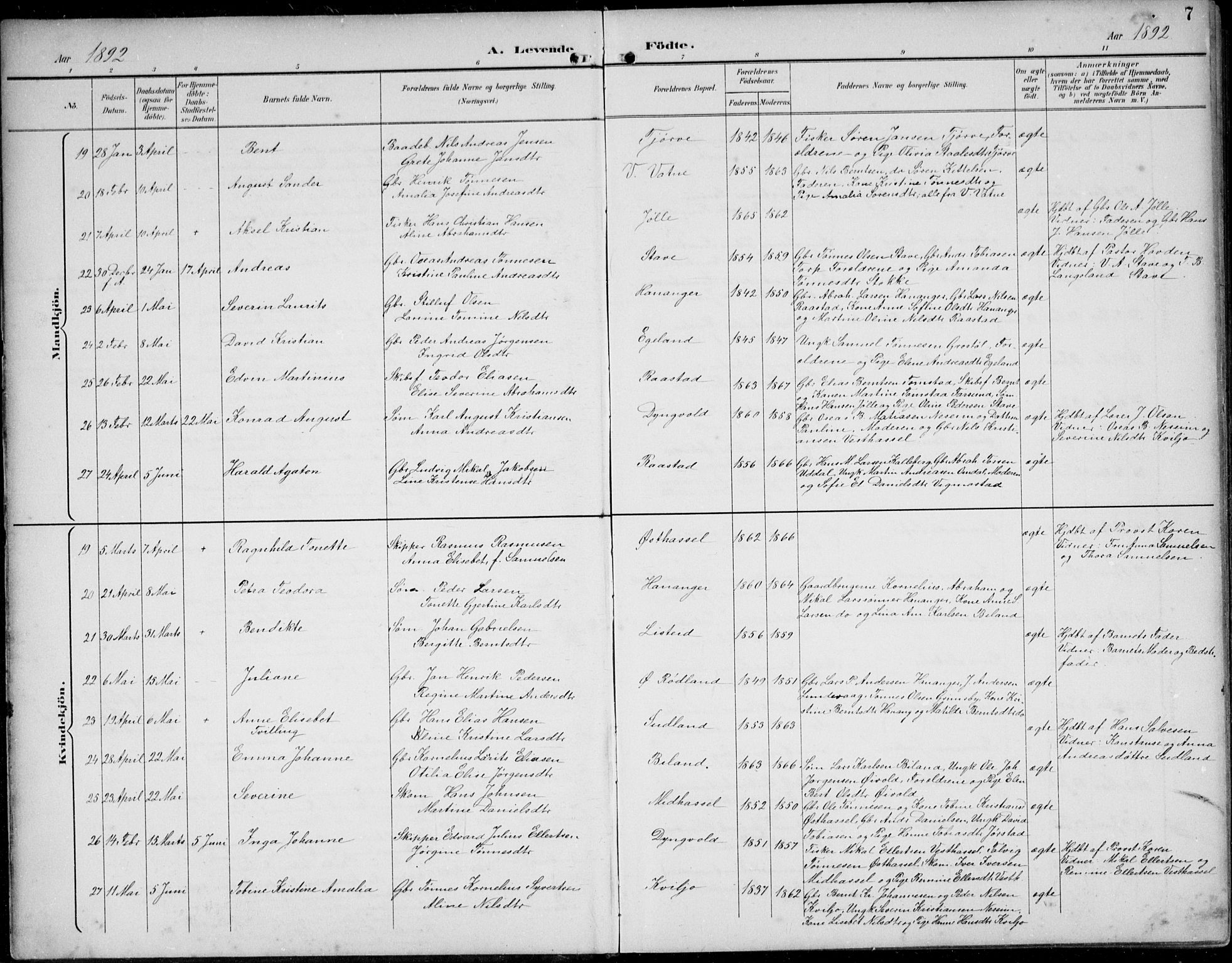 Lista sokneprestkontor, AV/SAK-1111-0027/F/Fb/L0005: Parish register (copy) no. B 5, 1892-1923, p. 7