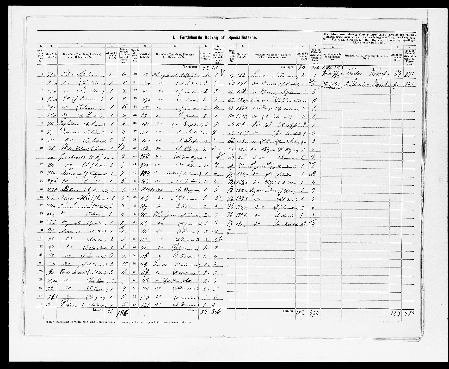 SAB, 1875 census for 1243P Os, 1875, p. 7