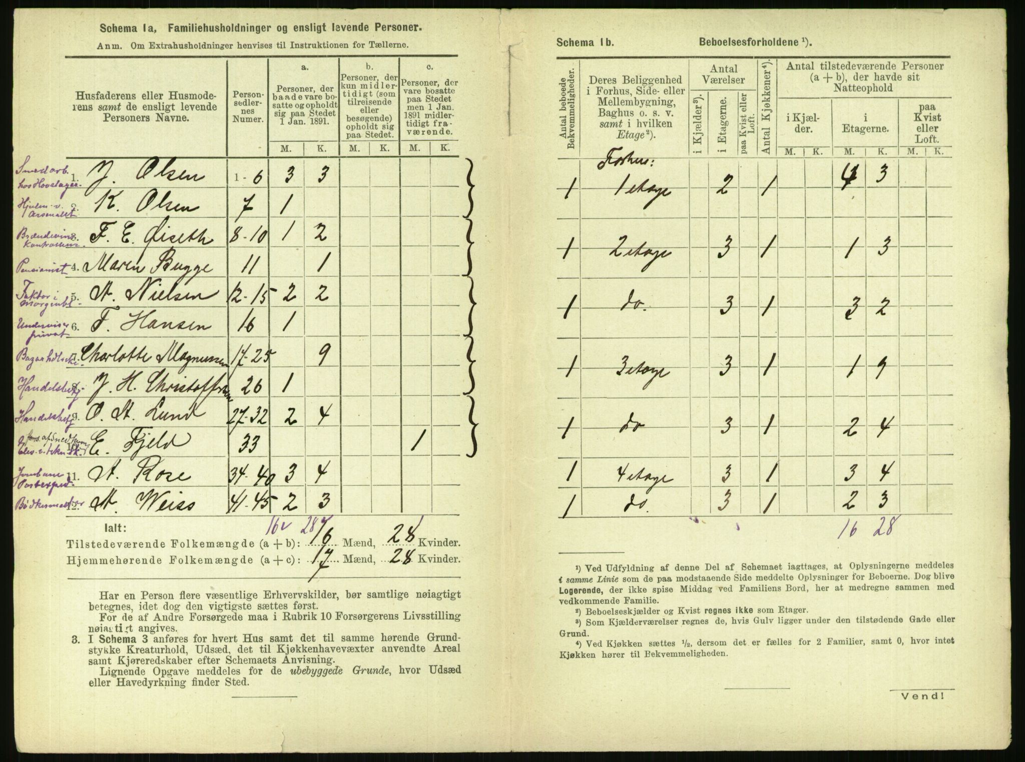 RA, 1891 census for 0301 Kristiania, 1891, p. 76207