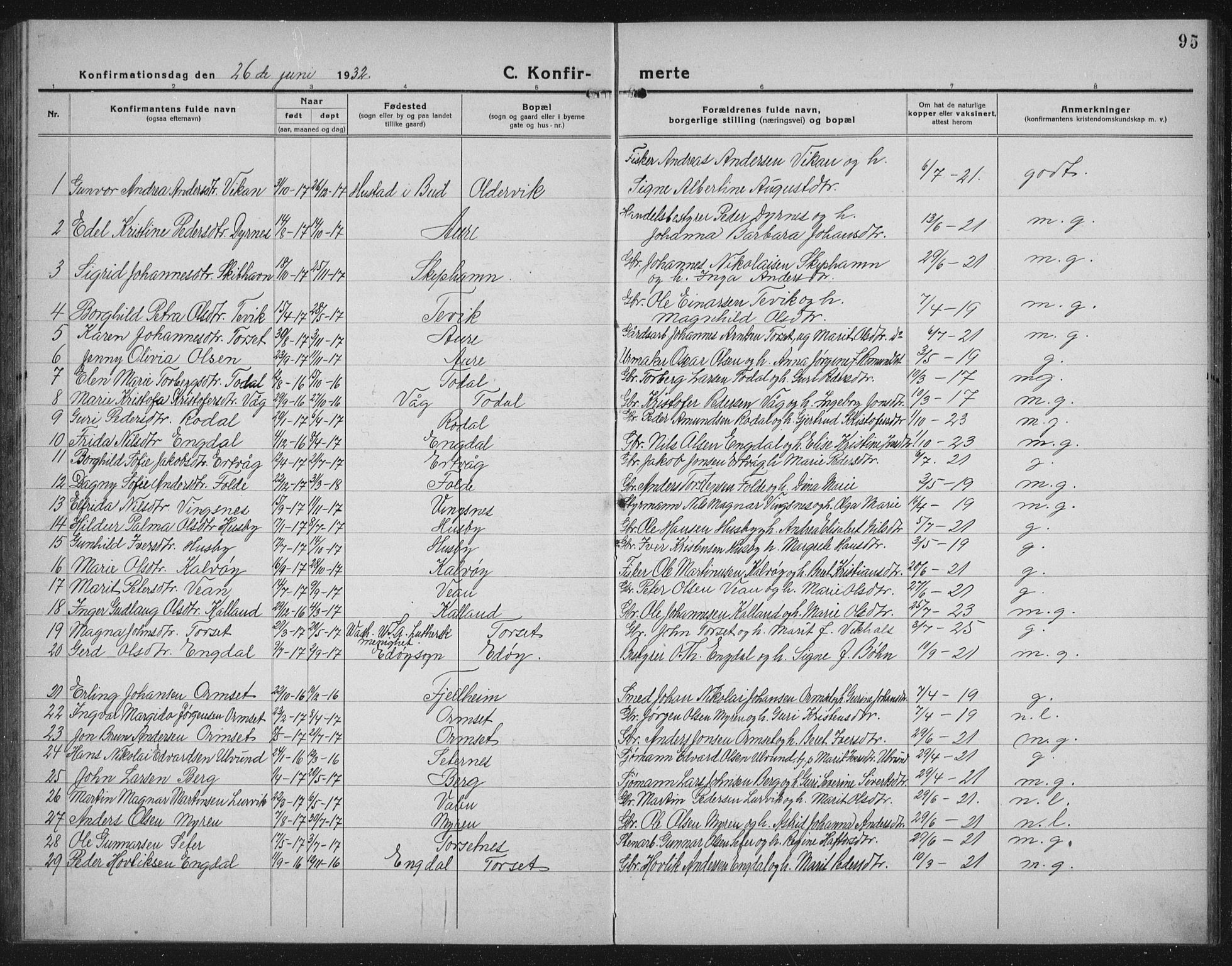 Ministerialprotokoller, klokkerbøker og fødselsregistre - Møre og Romsdal, AV/SAT-A-1454/578/L0911: Parish register (copy) no. 578C04, 1921-1940, p. 95