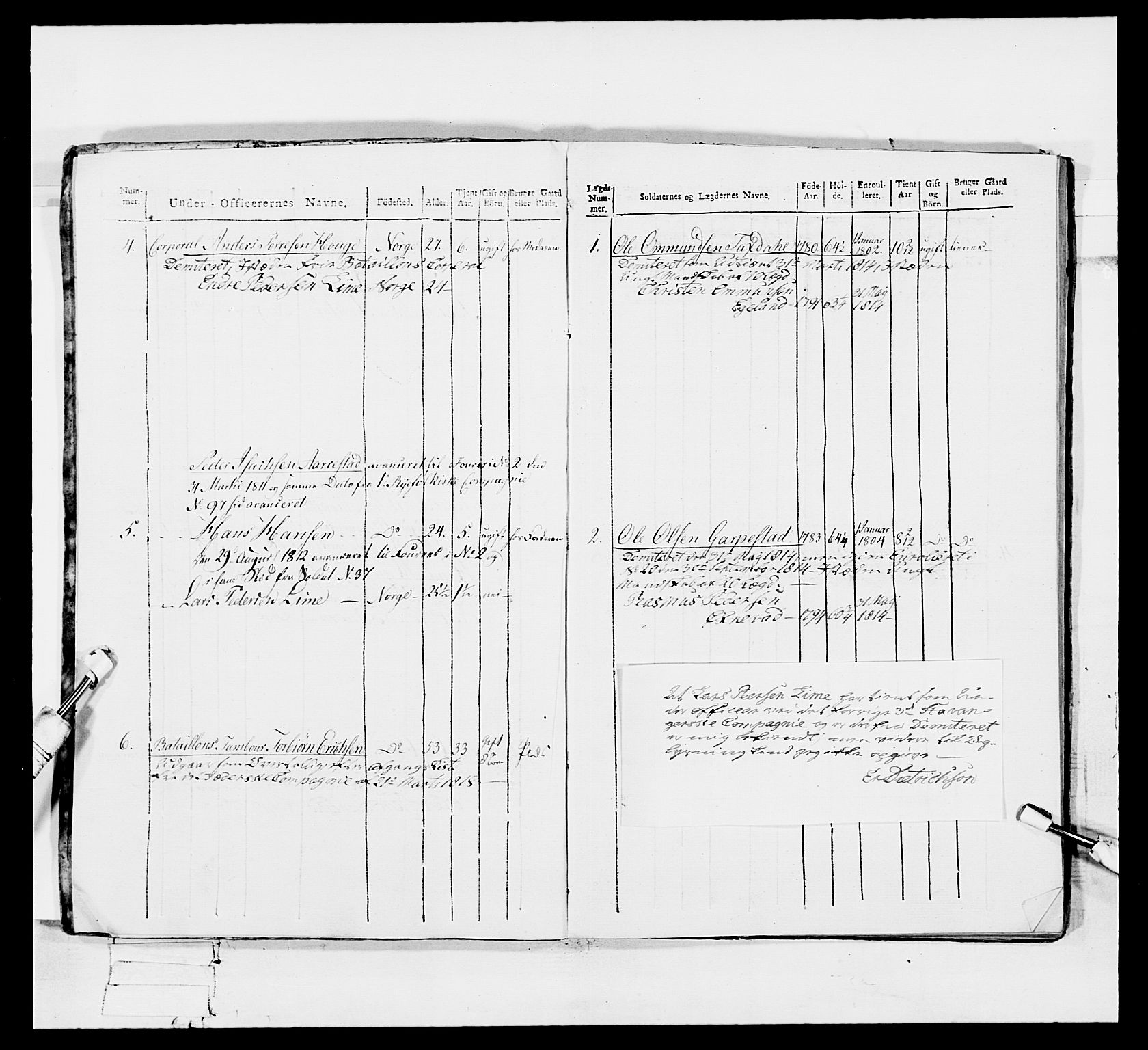 Generalitets- og kommissariatskollegiet, Det kongelige norske kommissariatskollegium, AV/RA-EA-5420/E/Eh/L0113: Vesterlenske nasjonale infanteriregiment, 1812, p. 383