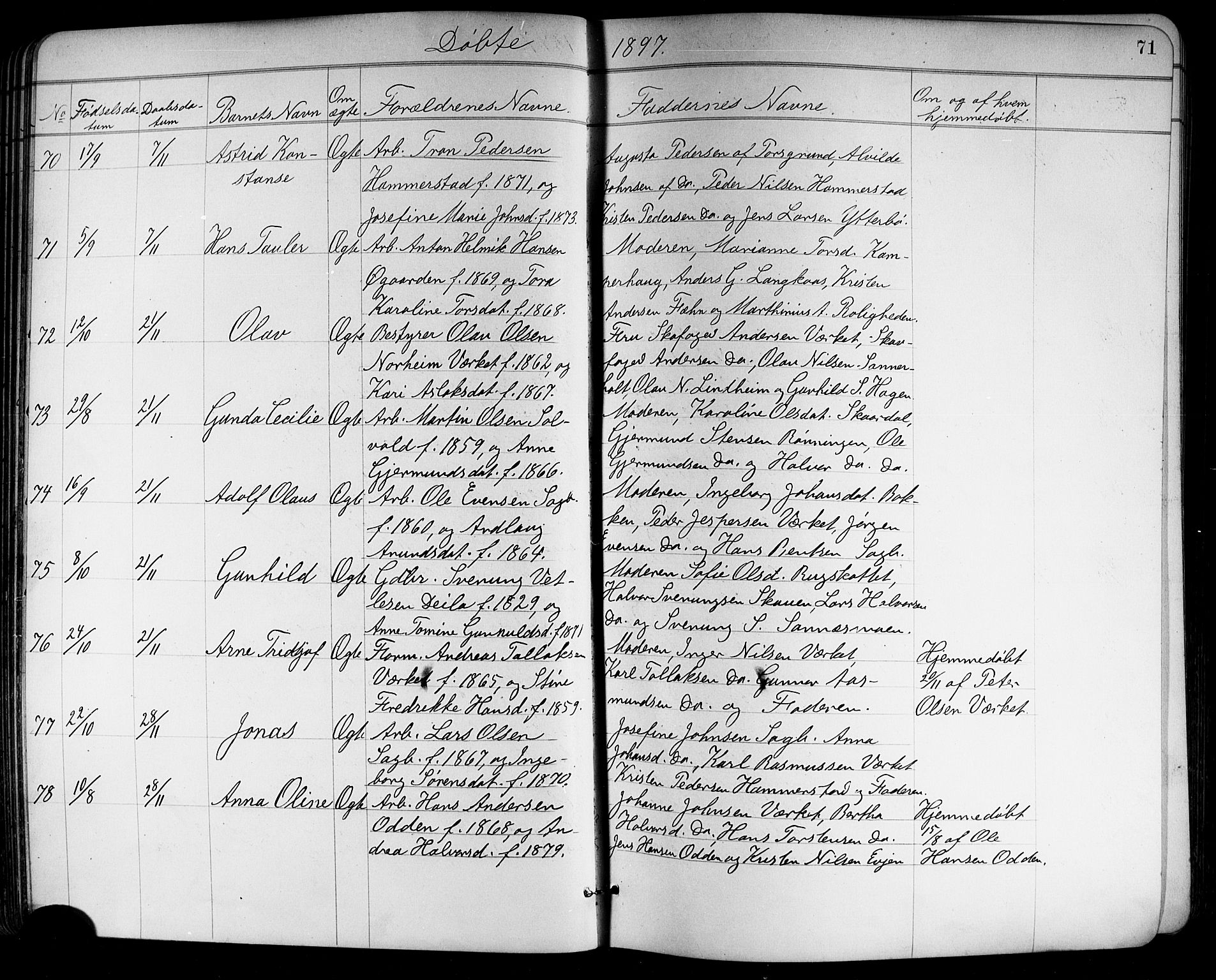 Holla kirkebøker, AV/SAKO-A-272/G/Ga/L0005: Parish register (copy) no. I 5, 1891-1917, p. 71