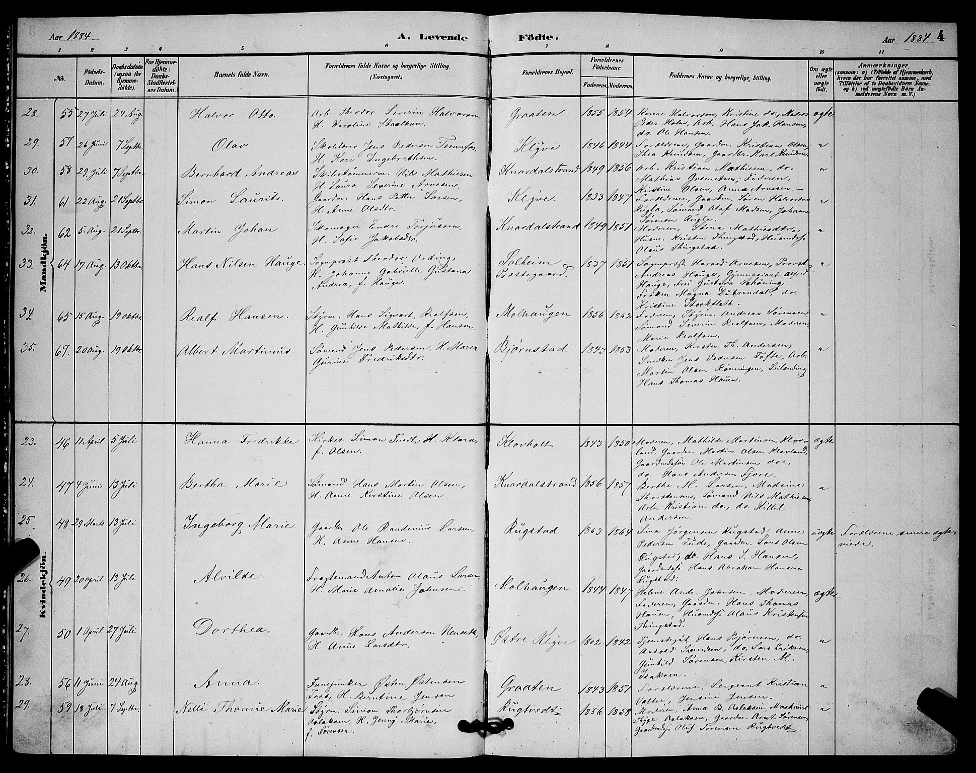 Solum kirkebøker, AV/SAKO-A-306/G/Ga/L0007: Parish register (copy) no. I 7, 1884-1898, p. 4