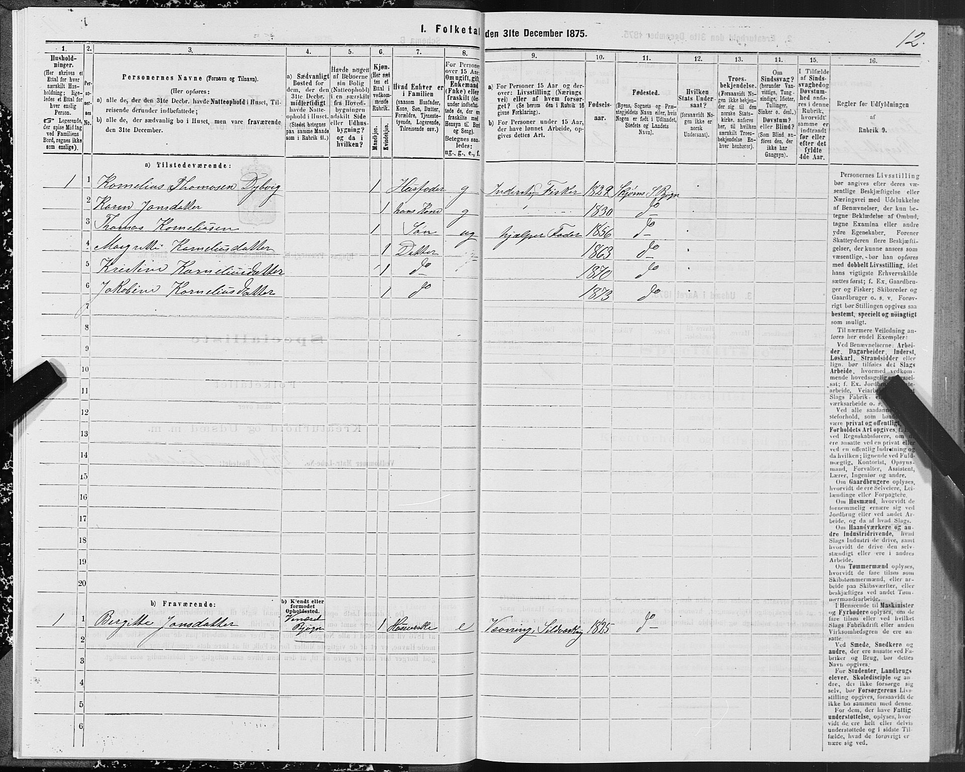 SAT, 1875 census for 1627P Bjugn, 1875, p. 4012