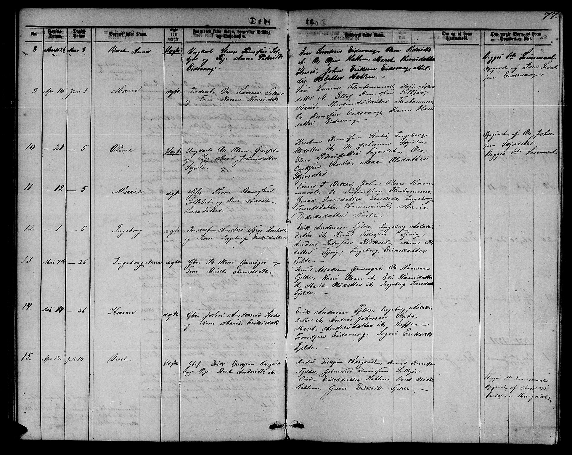 Ministerialprotokoller, klokkerbøker og fødselsregistre - Møre og Romsdal, AV/SAT-A-1454/551/L0630: Parish register (copy) no. 551C02, 1867-1885, p. 77