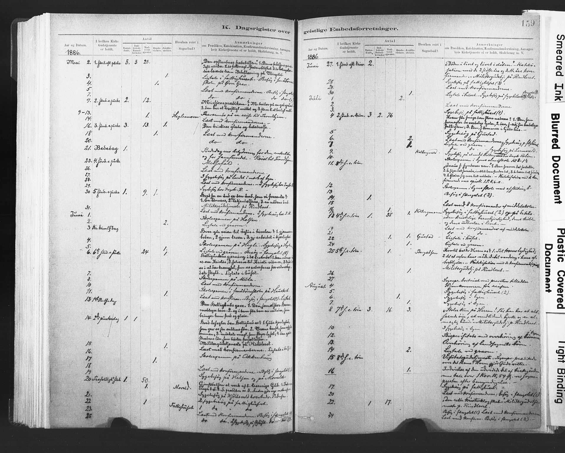 Ministerialprotokoller, klokkerbøker og fødselsregistre - Nord-Trøndelag, SAT/A-1458/720/L0189: Parish register (official) no. 720A05, 1880-1911, p. 159