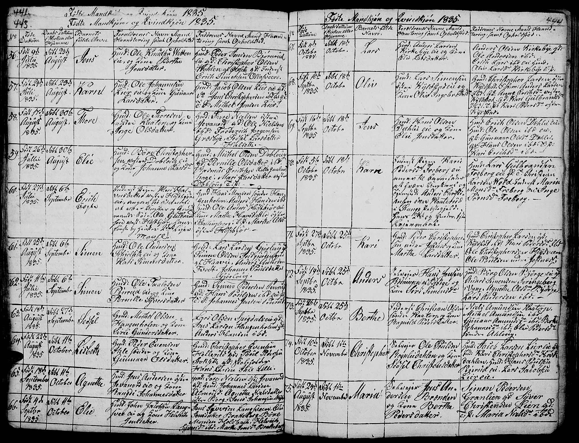Vang prestekontor, Hedmark, SAH/PREST-008/H/Ha/Hab/L0005: Parish register (copy) no. 5, 1815-1836, p. 443-444