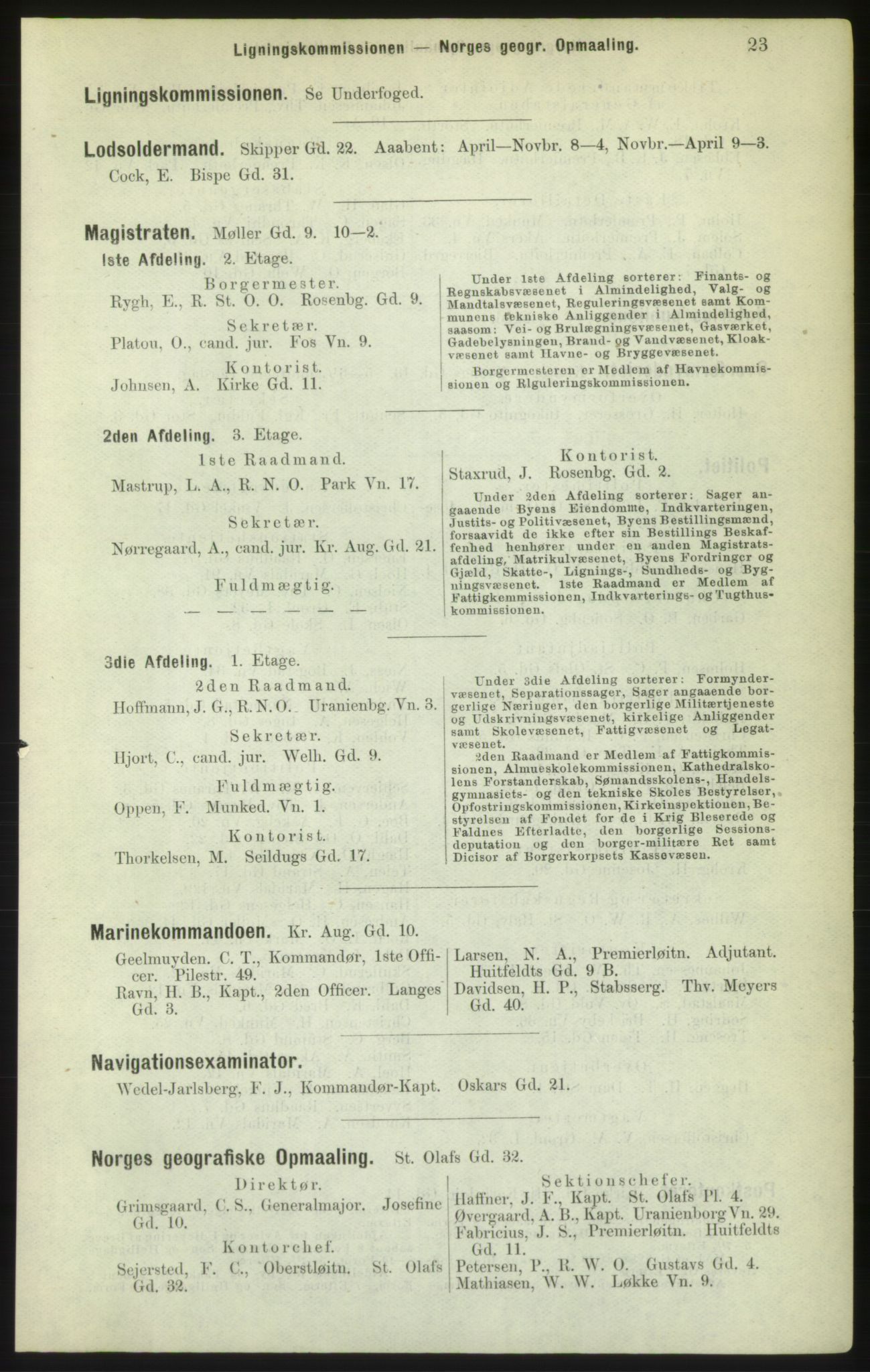 Kristiania/Oslo adressebok, PUBL/-, 1882, p. 23