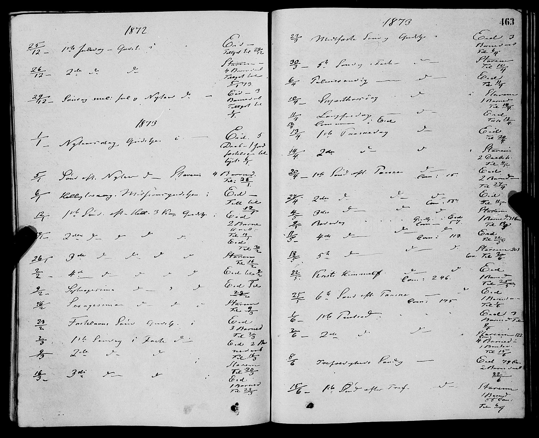 Eid sokneprestembete, AV/SAB-A-82301/H/Haa/Haaa/L0010: Parish register (official) no. A 10, 1867-1878, p. 463