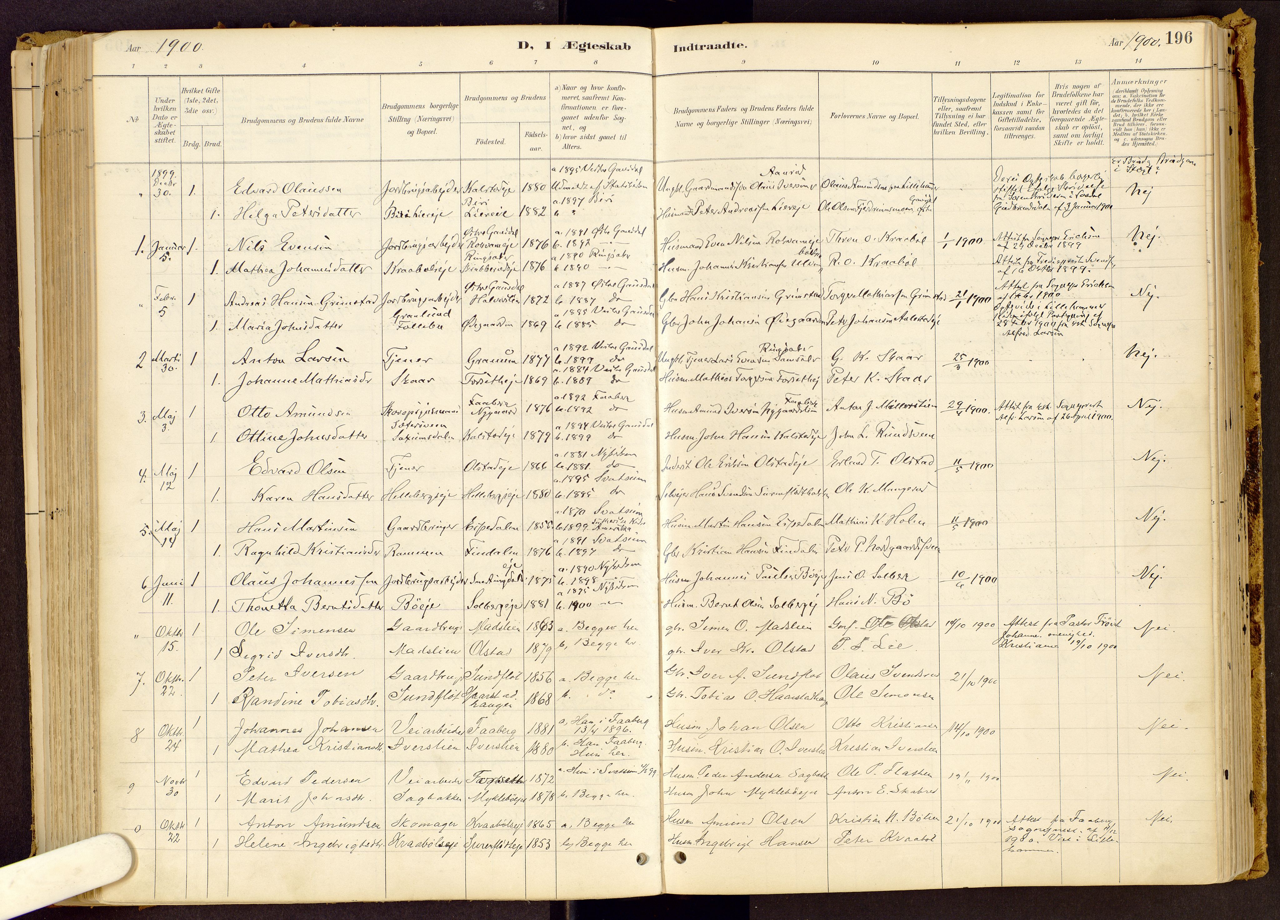 Vestre Gausdal prestekontor, SAH/PREST-094/H/Ha/Haa/L0001: Parish register (official) no. 1, 1887-1914, p. 196