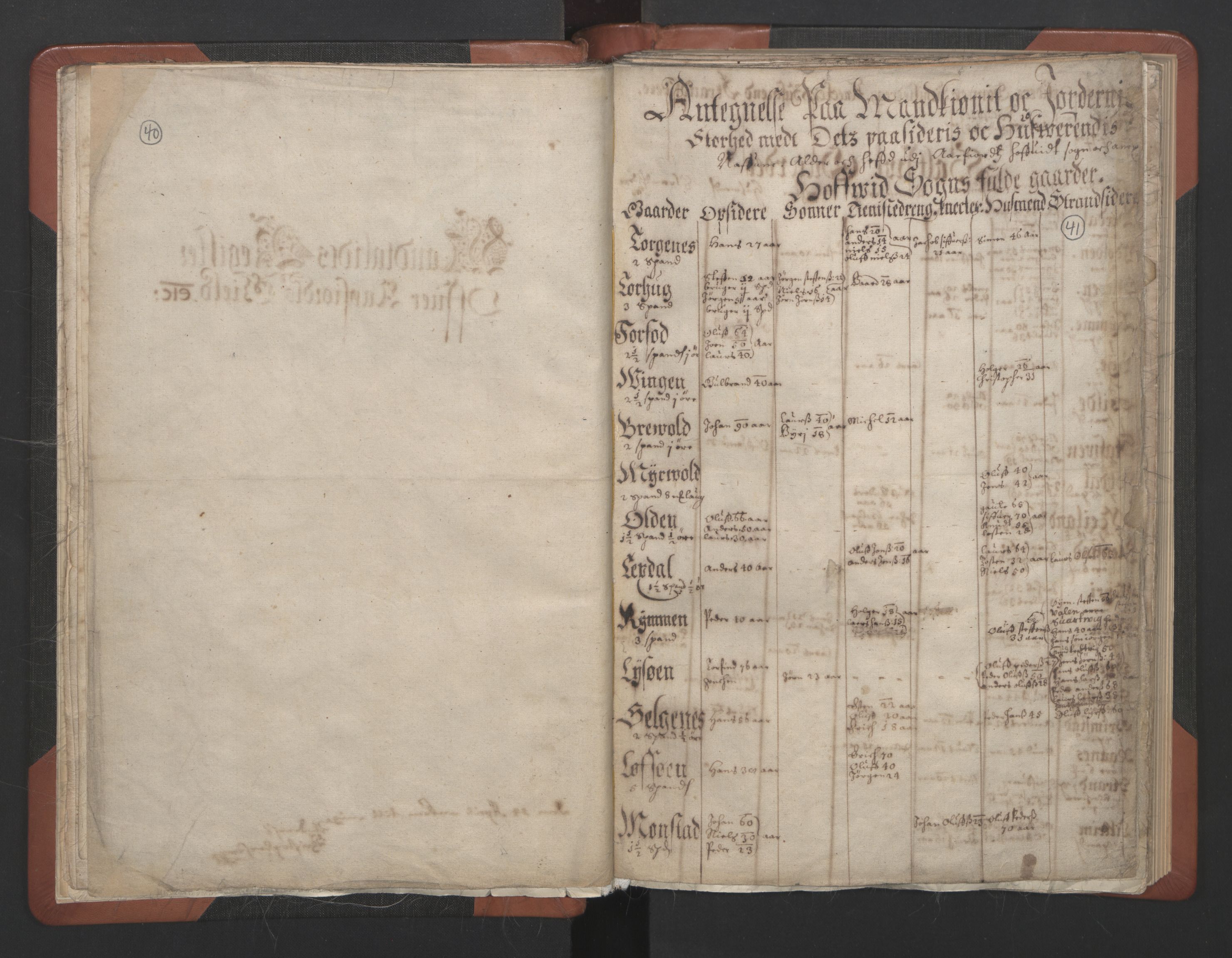 RA, Vicar's Census 1664-1666, no. 30: Fosen deanery, 1664-1666, p. 40-41