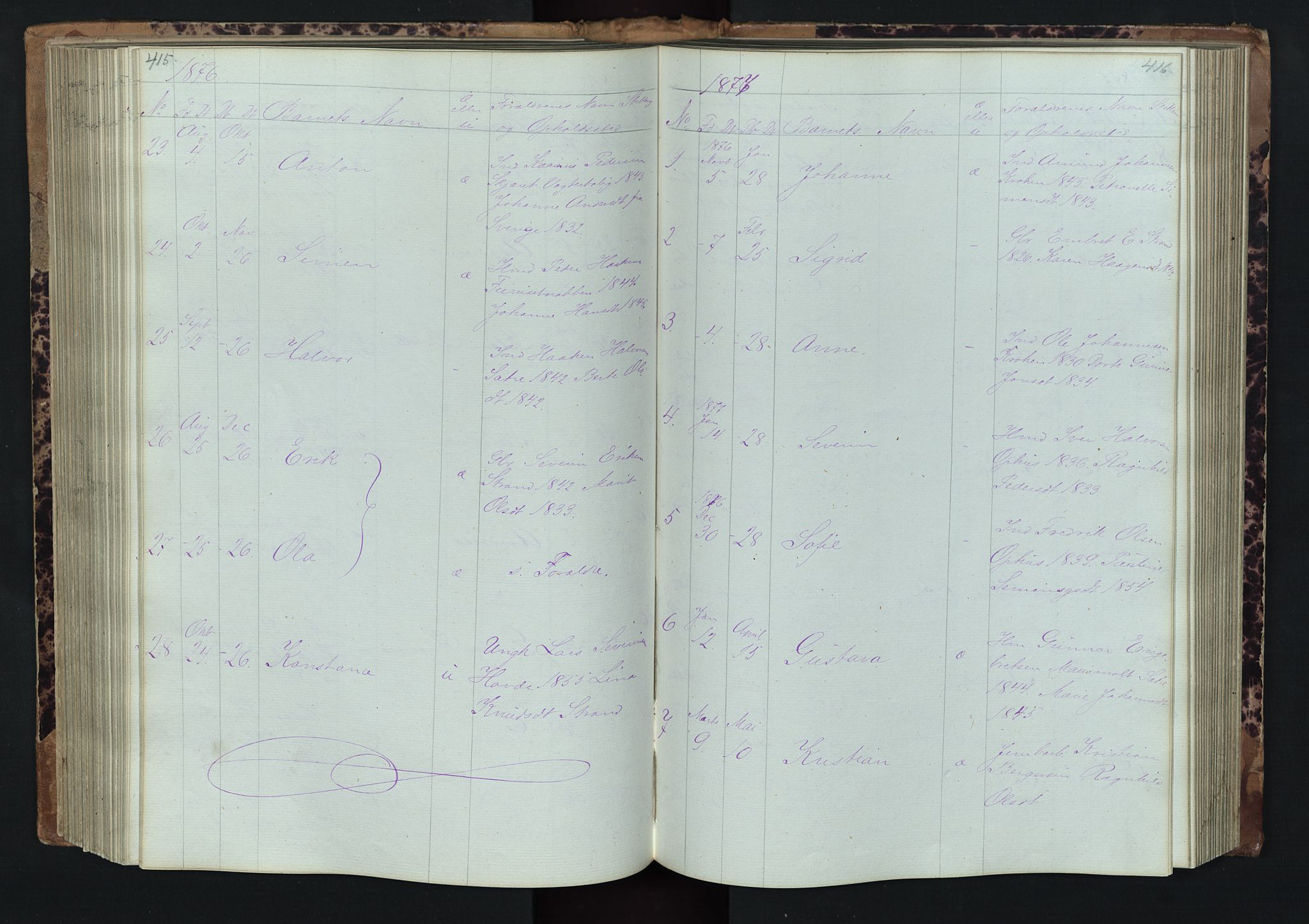 Stor-Elvdal prestekontor, AV/SAH-PREST-052/H/Ha/Hab/L0001: Parish register (copy) no. 1 /2, 1874-1877, p. 415-416