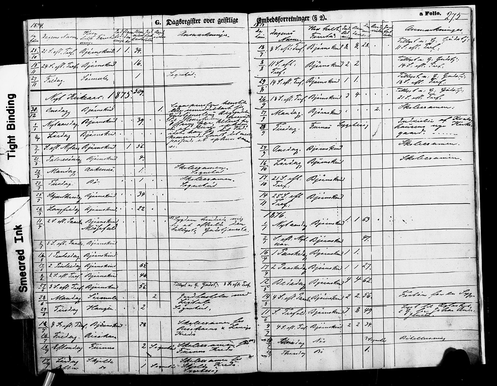 Ministerialprotokoller, klokkerbøker og fødselsregistre - Nordland, AV/SAT-A-1459/898/L1421: Parish register (official) no. 898A01, 1866-1886, p. 275