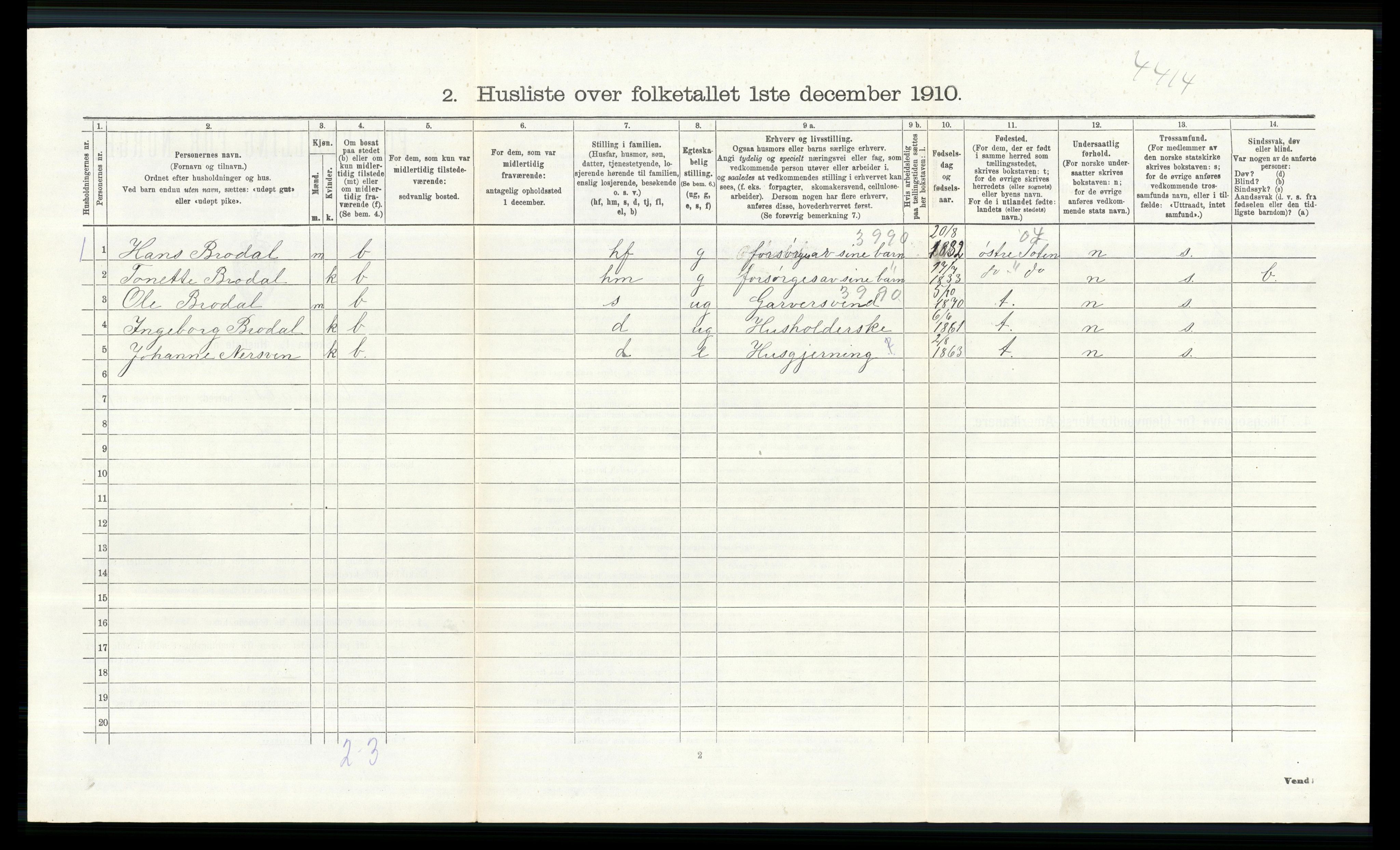 RA, 1910 census for Vardal, 1910, p. 1437