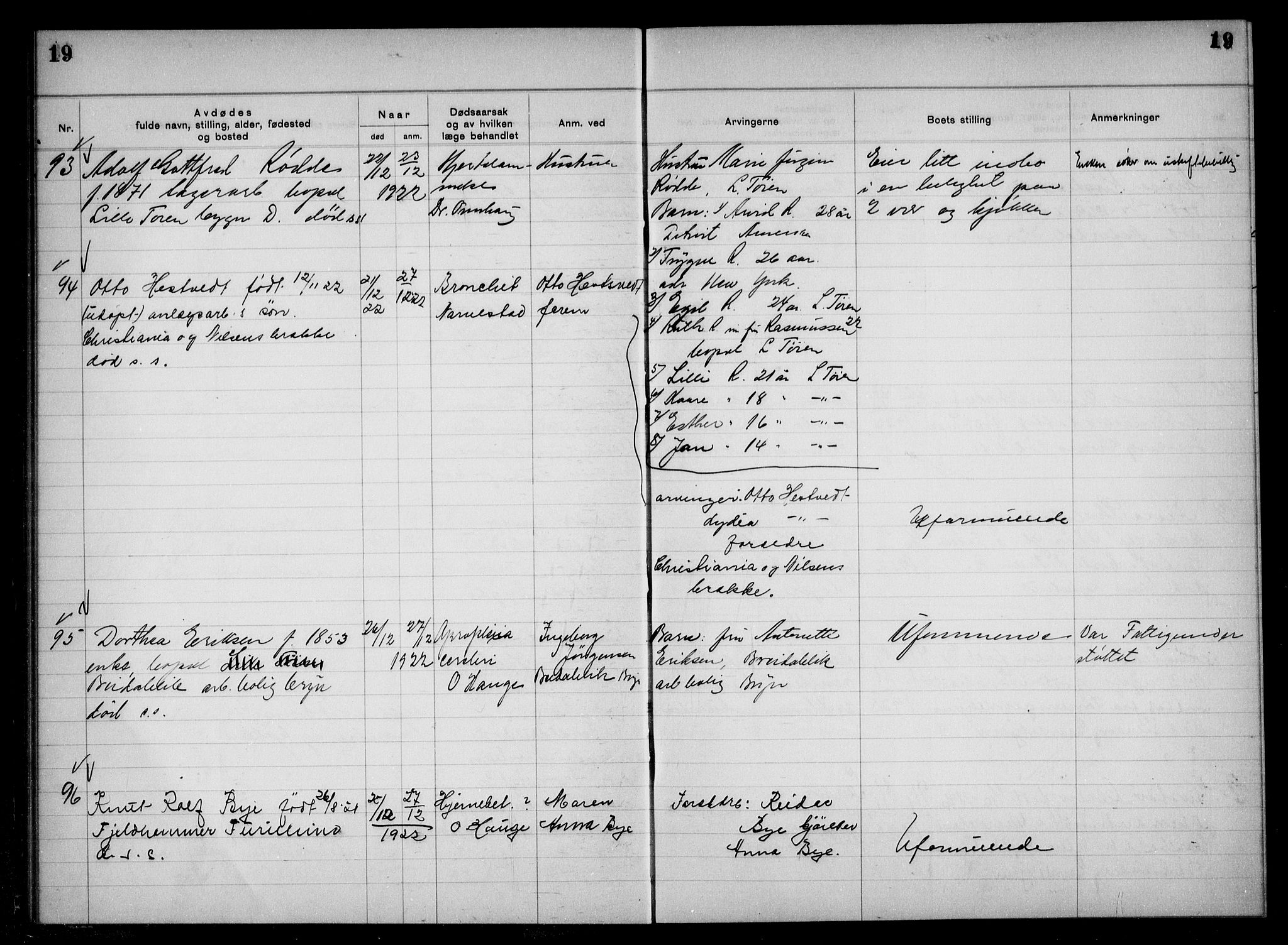 Aker kriminaldommer, skifte- og auksjonsforvalterembete, SAO/A-10452/H/Hb/Hba/Hbac/L0001: Dødsfallsprotokoll for Østre Aker, 1922-1927, p. 19