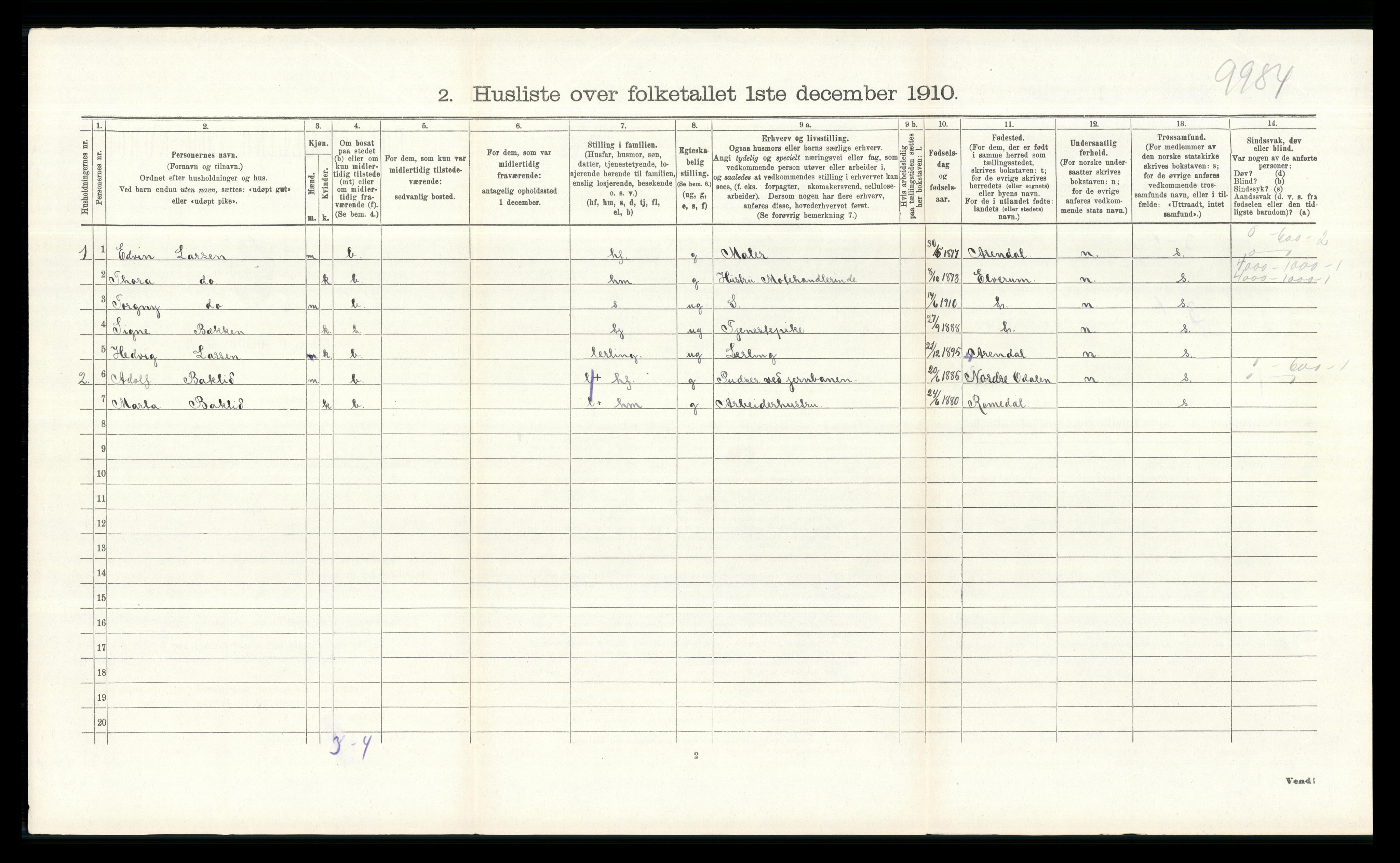 RA, 1910 census for Åsnes, 1910, p. 1051