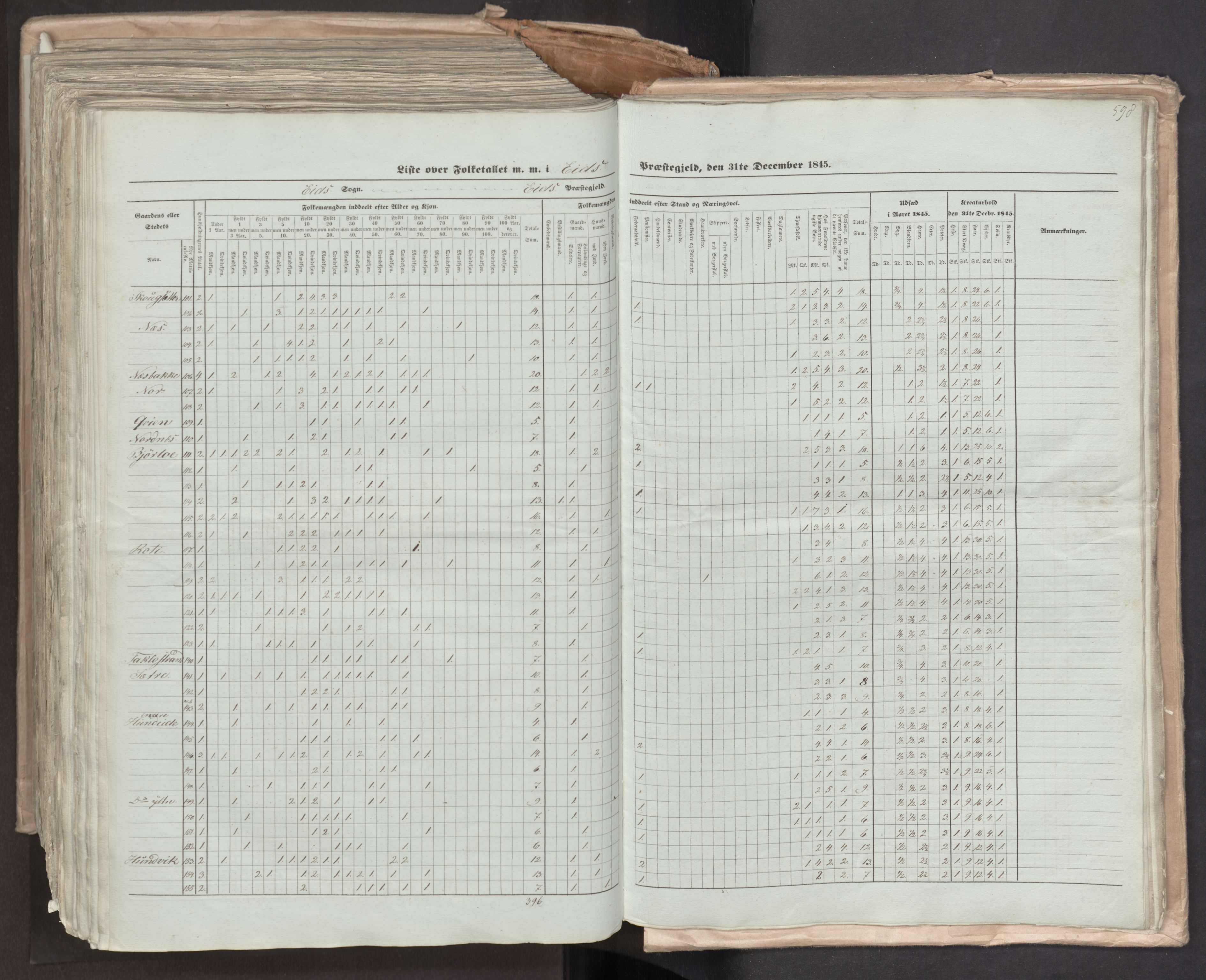 RA, Census 1845, vol. 7: Søndre Bergenhus amt og Nordre Bergenhus amt, 1845, p. 598