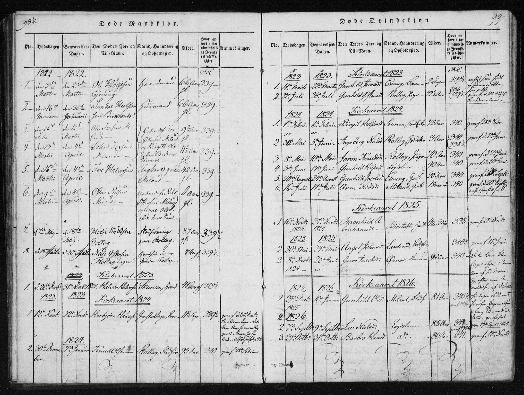 Tinn kirkebøker, AV/SAKO-A-308/F/Fb/L0001: Parish register (official) no. II 1, 1815-1843, p. 99