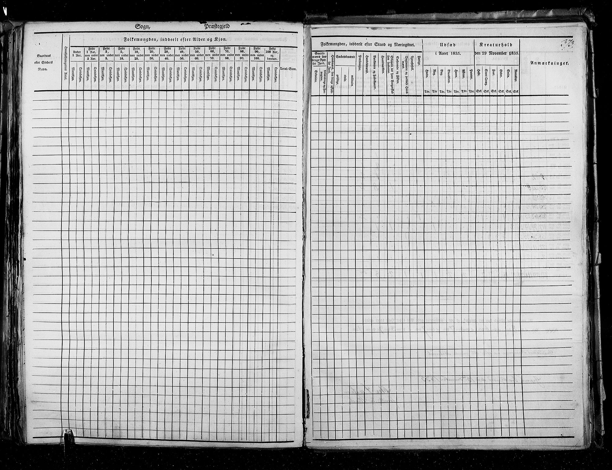 RA, Census 1835, vol. 3: Hedemarken amt og Kristians amt, 1835, p. 373