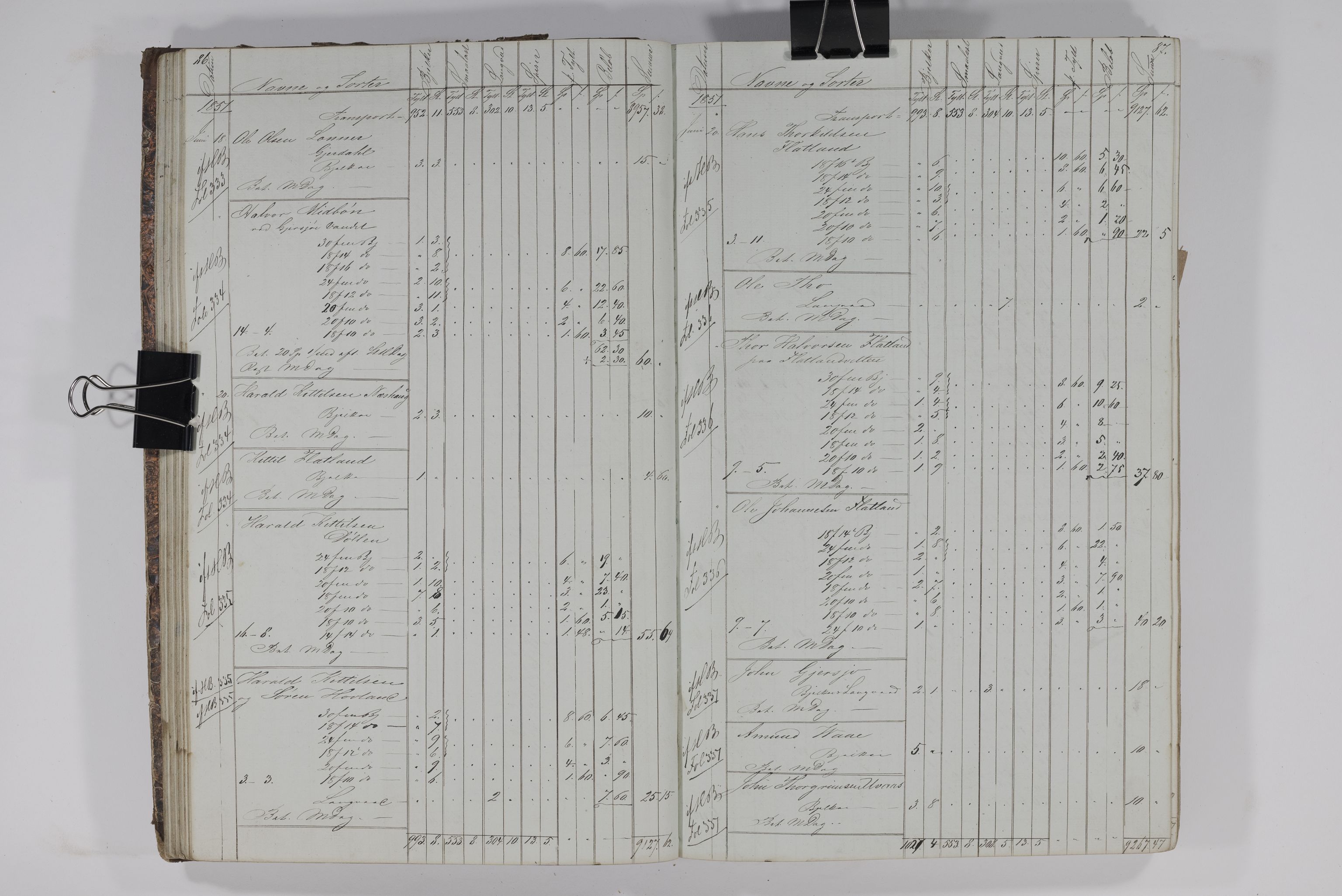 Blehr/ Kjellestad, TEMU/TGM-A-1212/E/Ea/L0002: Merkebok, 1850-1854, p. 48