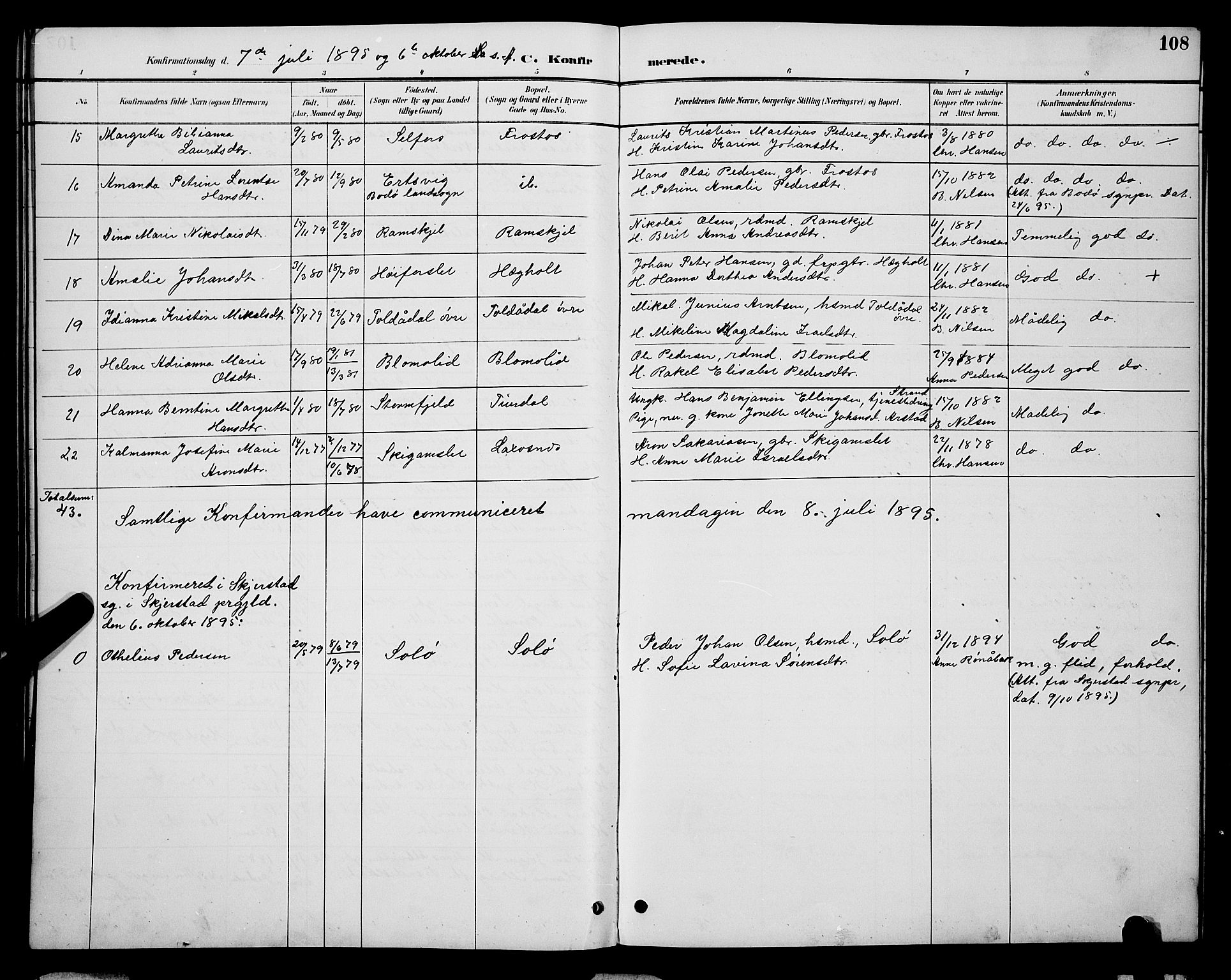 Ministerialprotokoller, klokkerbøker og fødselsregistre - Nordland, AV/SAT-A-1459/846/L0654: Parish register (copy) no. 846C04, 1887-1901, p. 108