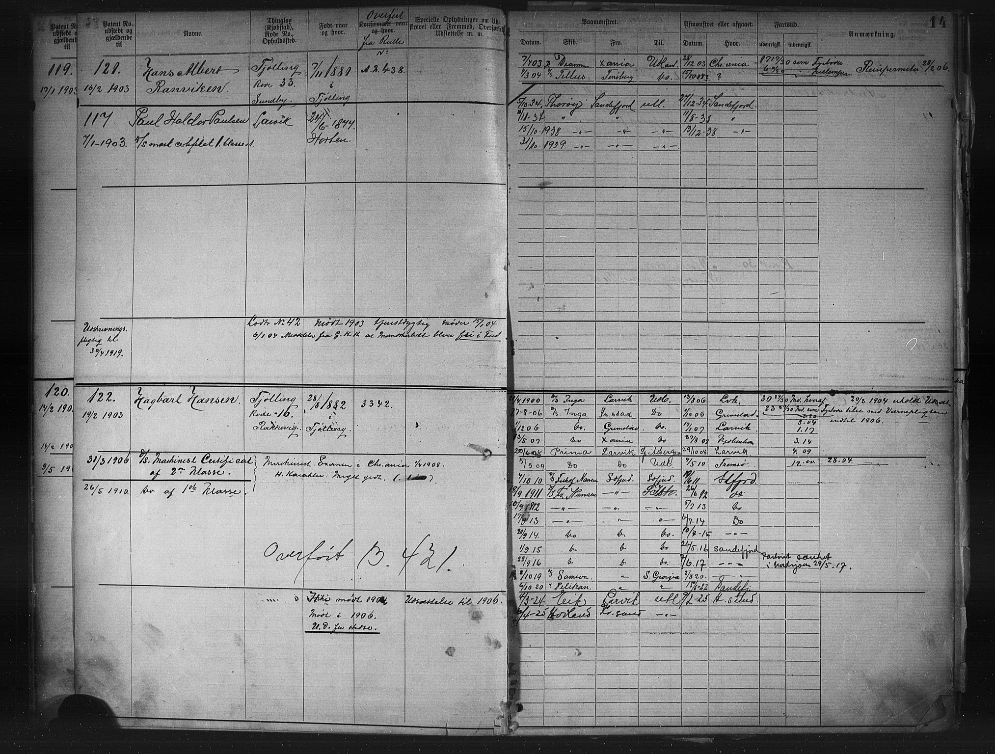Larvik innrulleringskontor, AV/SAKO-A-787/F/Fd/L0001: Maskinist- maskinlærling- og fyrbøter- annotasjonsrulle, 1883, p. 16
