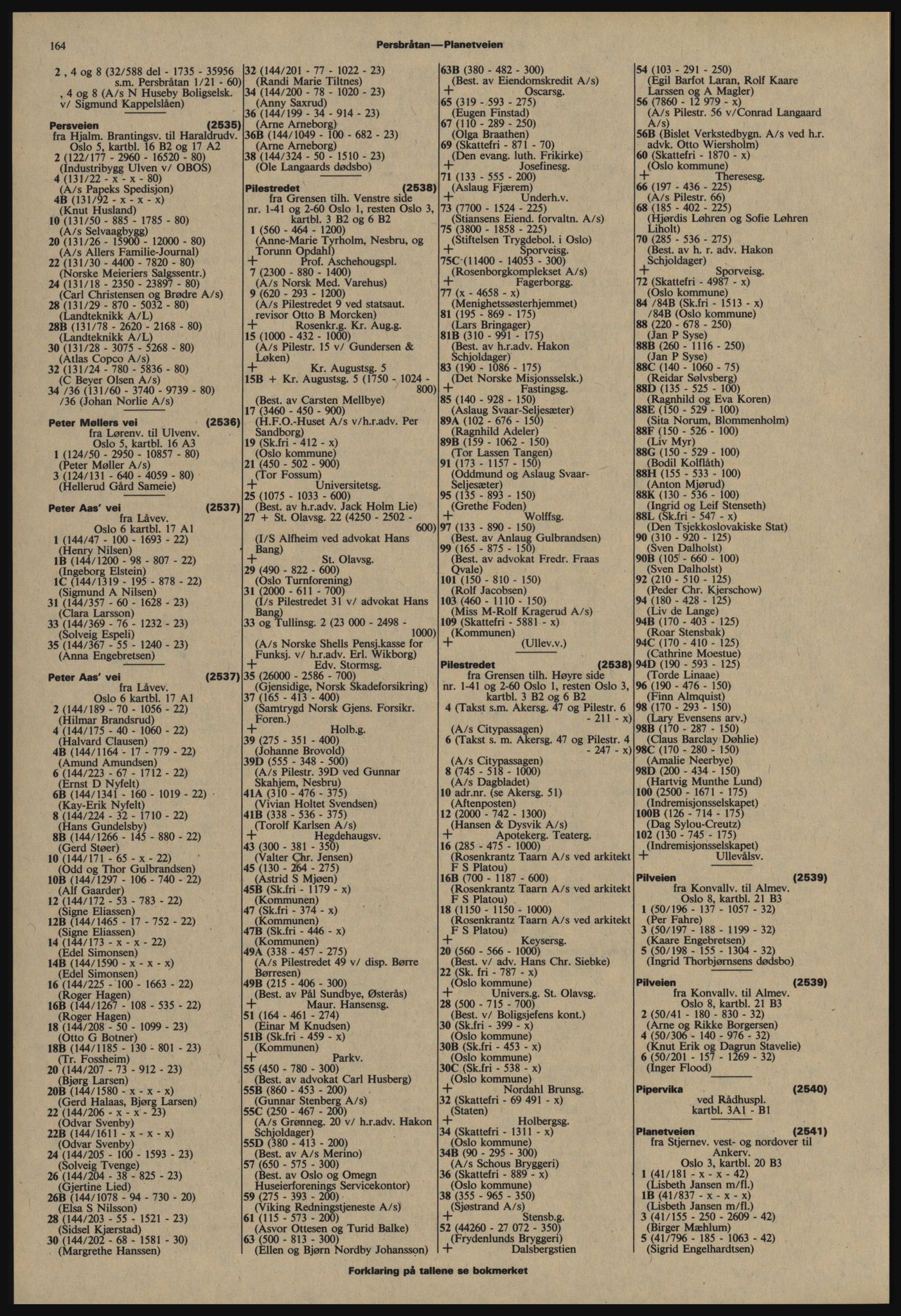 Kristiania/Oslo adressebok, PUBL/-, 1977-1978, p. 164