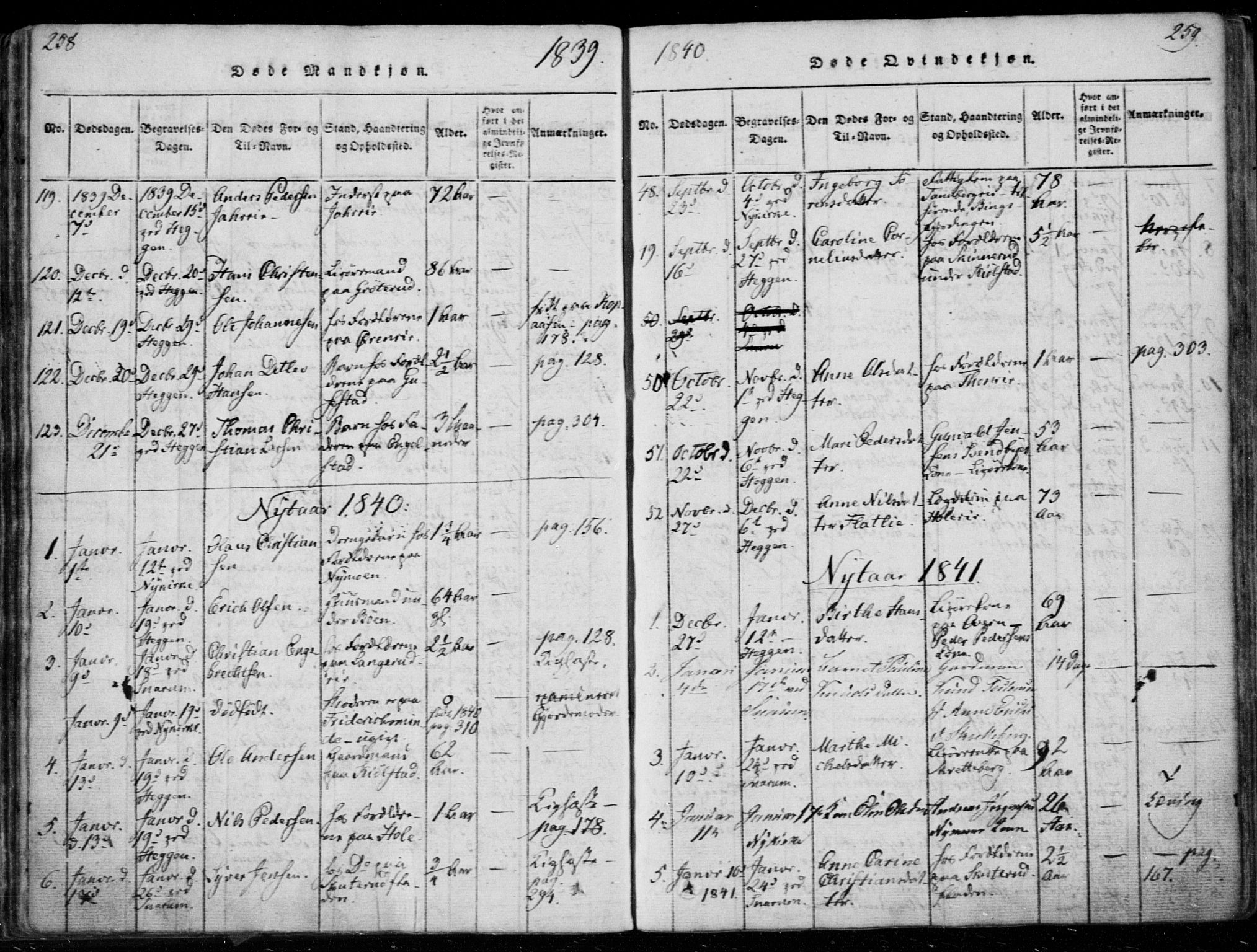 Modum kirkebøker, AV/SAKO-A-234/F/Fa/L0006: Parish register (official) no. 6, 1832-1841, p. 258-259