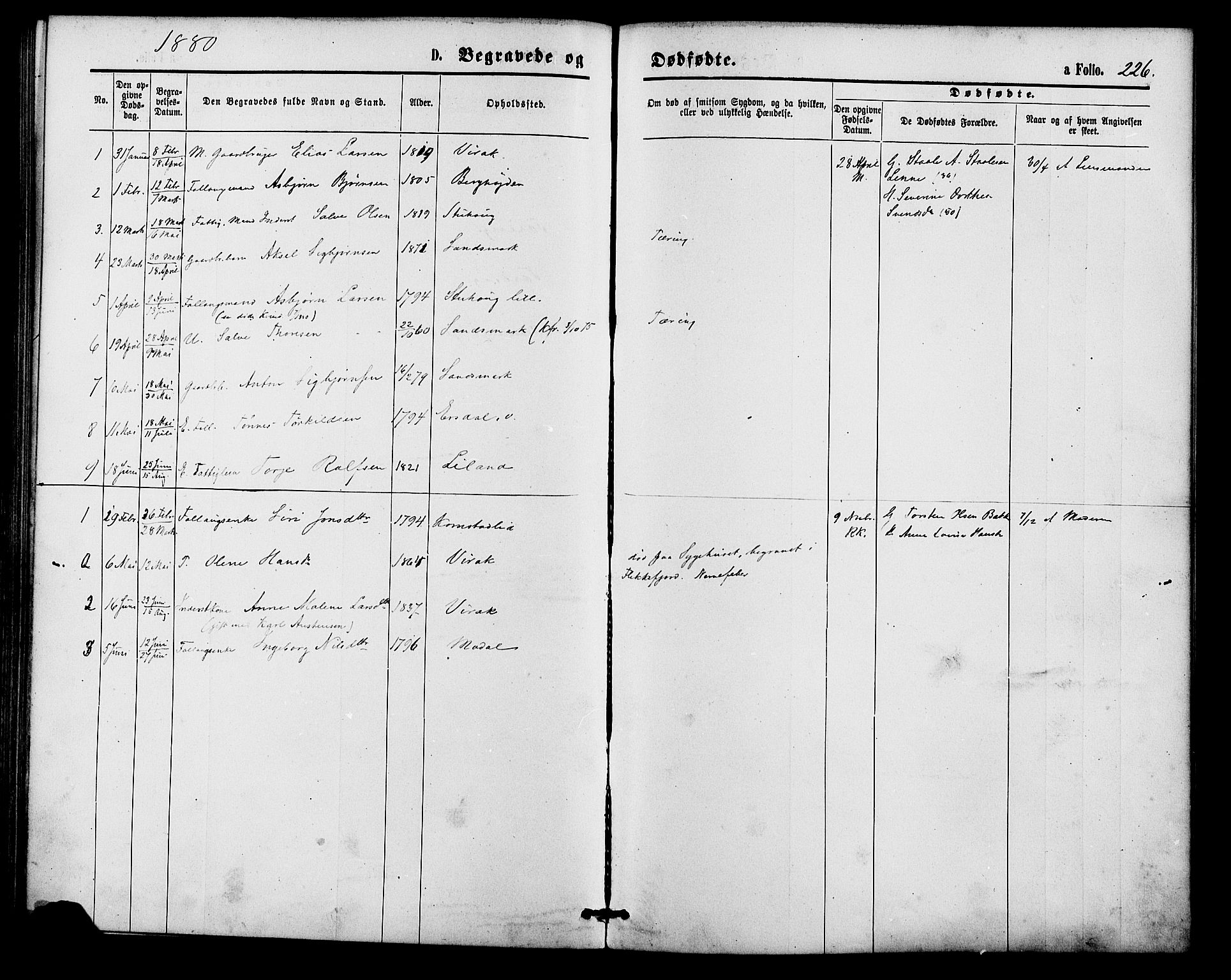 Bakke sokneprestkontor, SAK/1111-0002/F/Fa/Faa/L0007: Parish register (official) no. A 7, 1877-1886, p. 226
