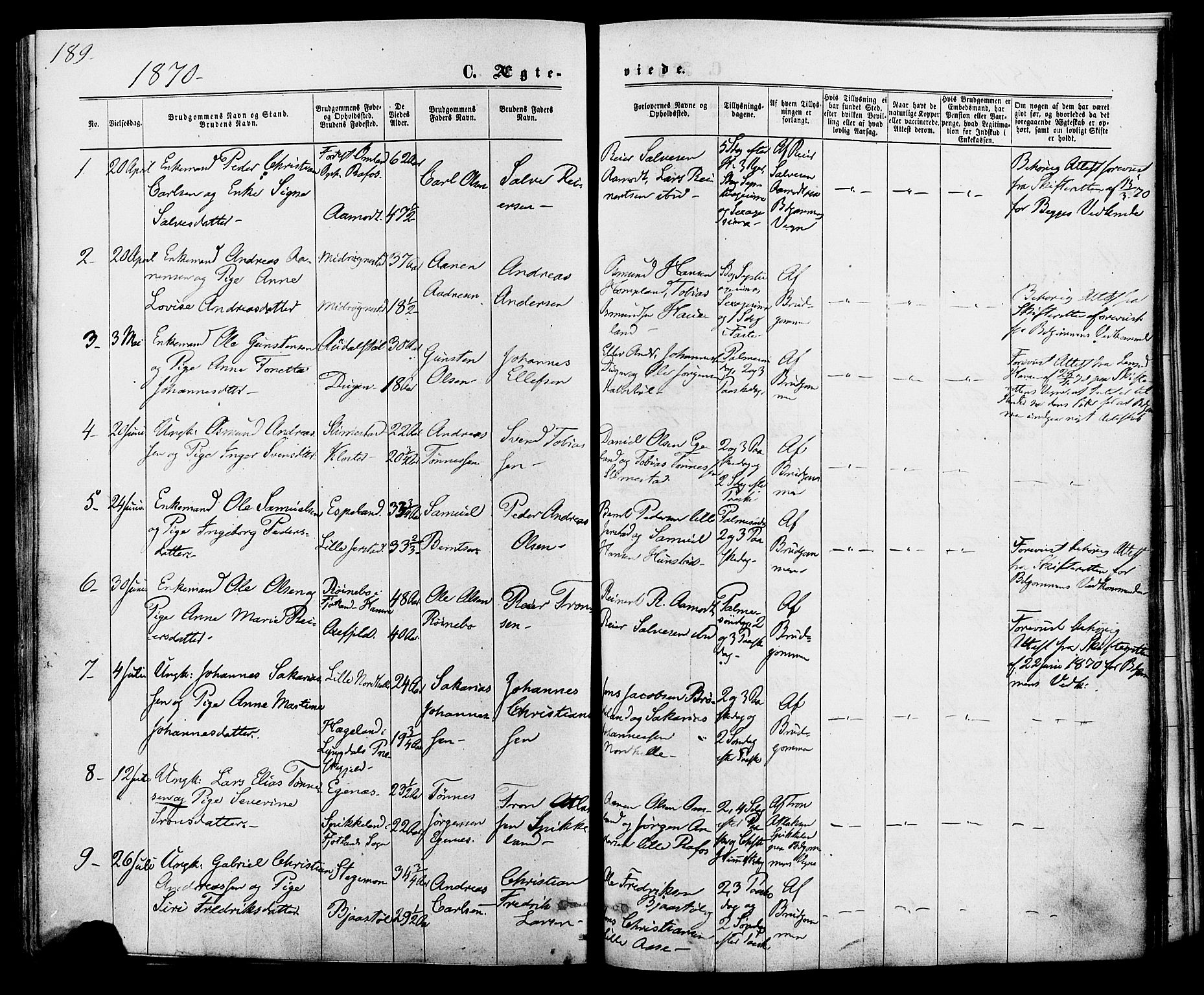 Kvinesdal sokneprestkontor, SAK/1111-0026/F/Fa/Fab/L0007: Parish register (official) no. A 7, 1870-1885, p. 189