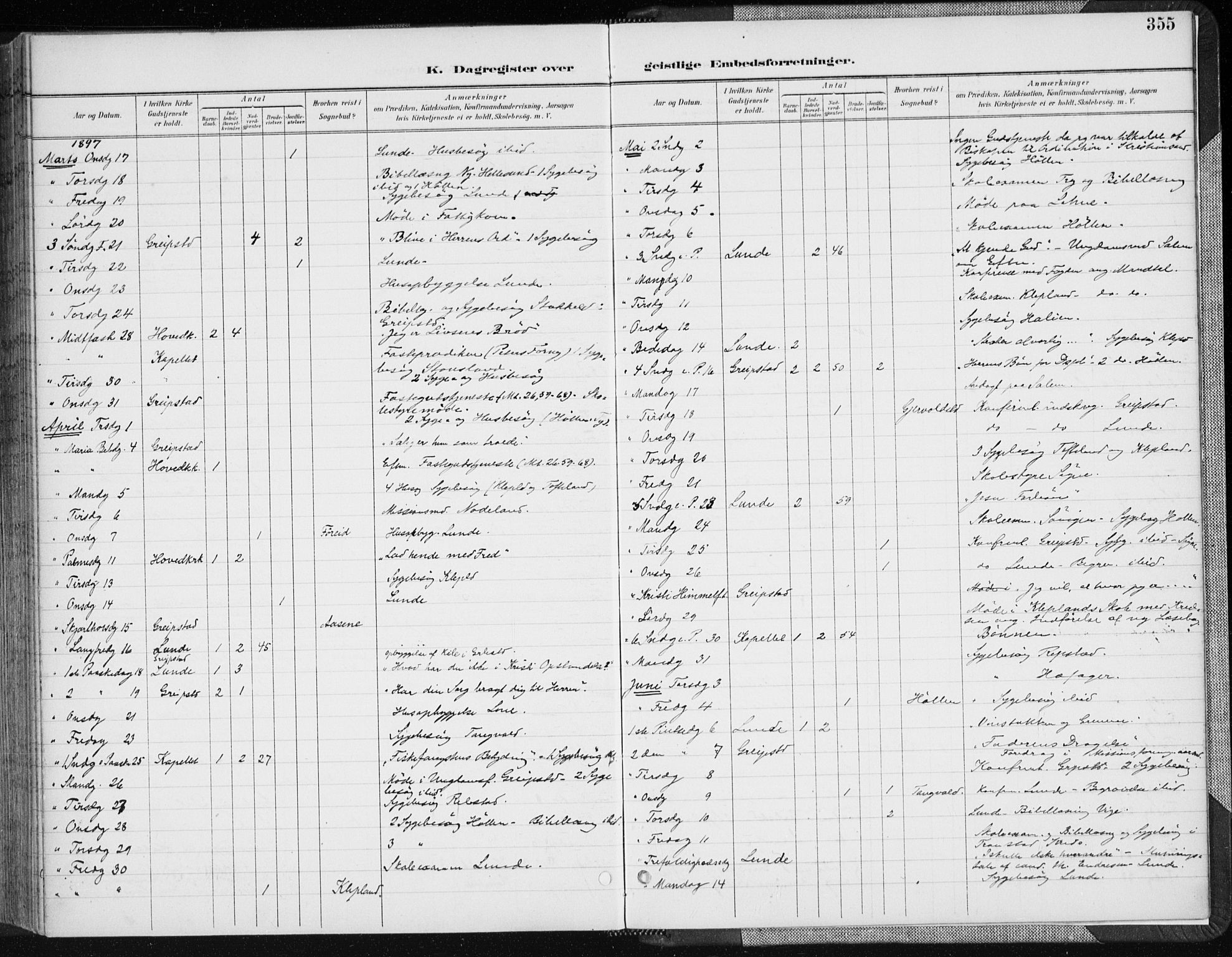 Søgne sokneprestkontor, SAK/1111-0037/F/Fa/Fab/L0013: Parish register (official) no. A 13, 1892-1911, p. 355