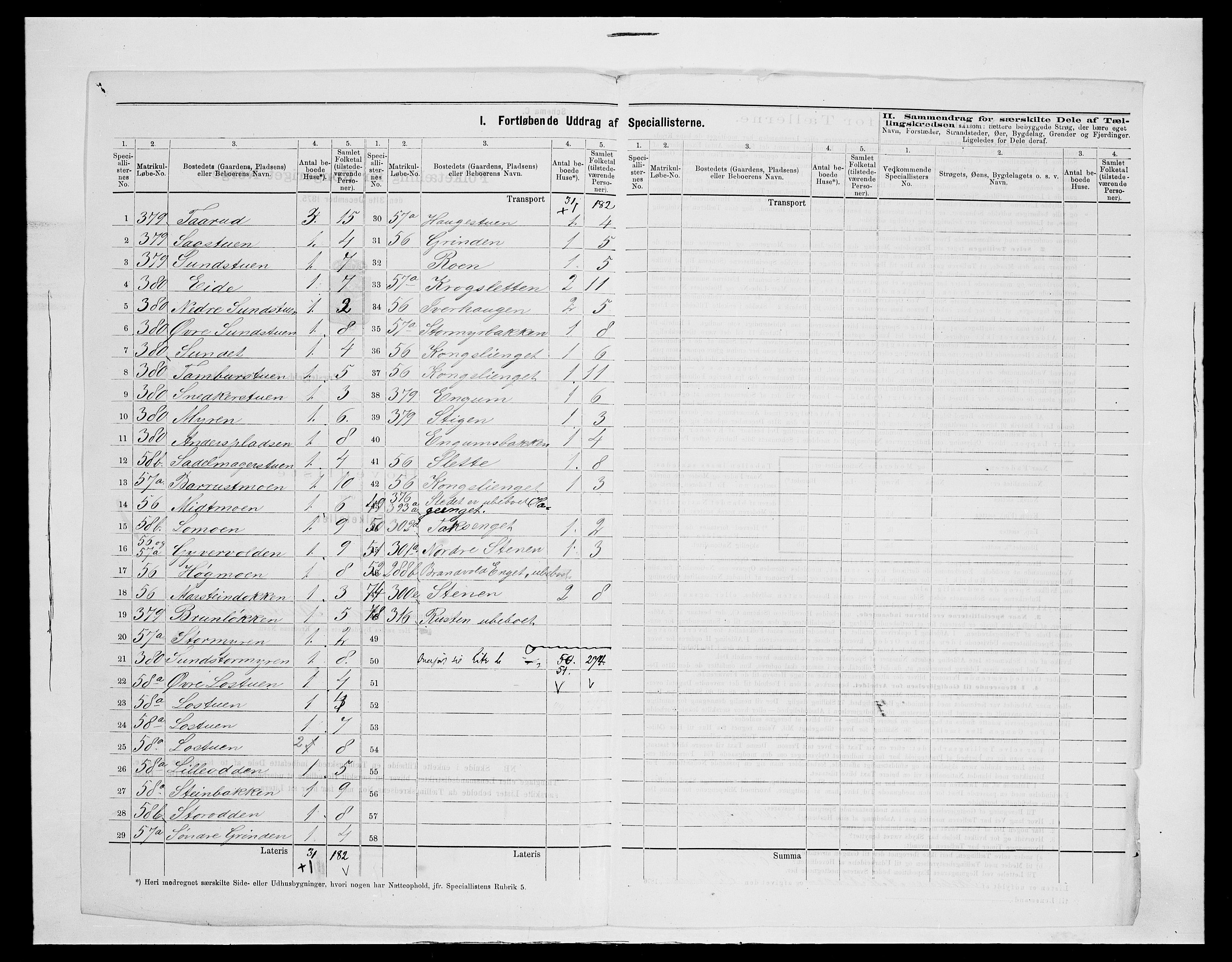 SAH, 1875 census for 0518P Nord-Fron, 1875, p. 41