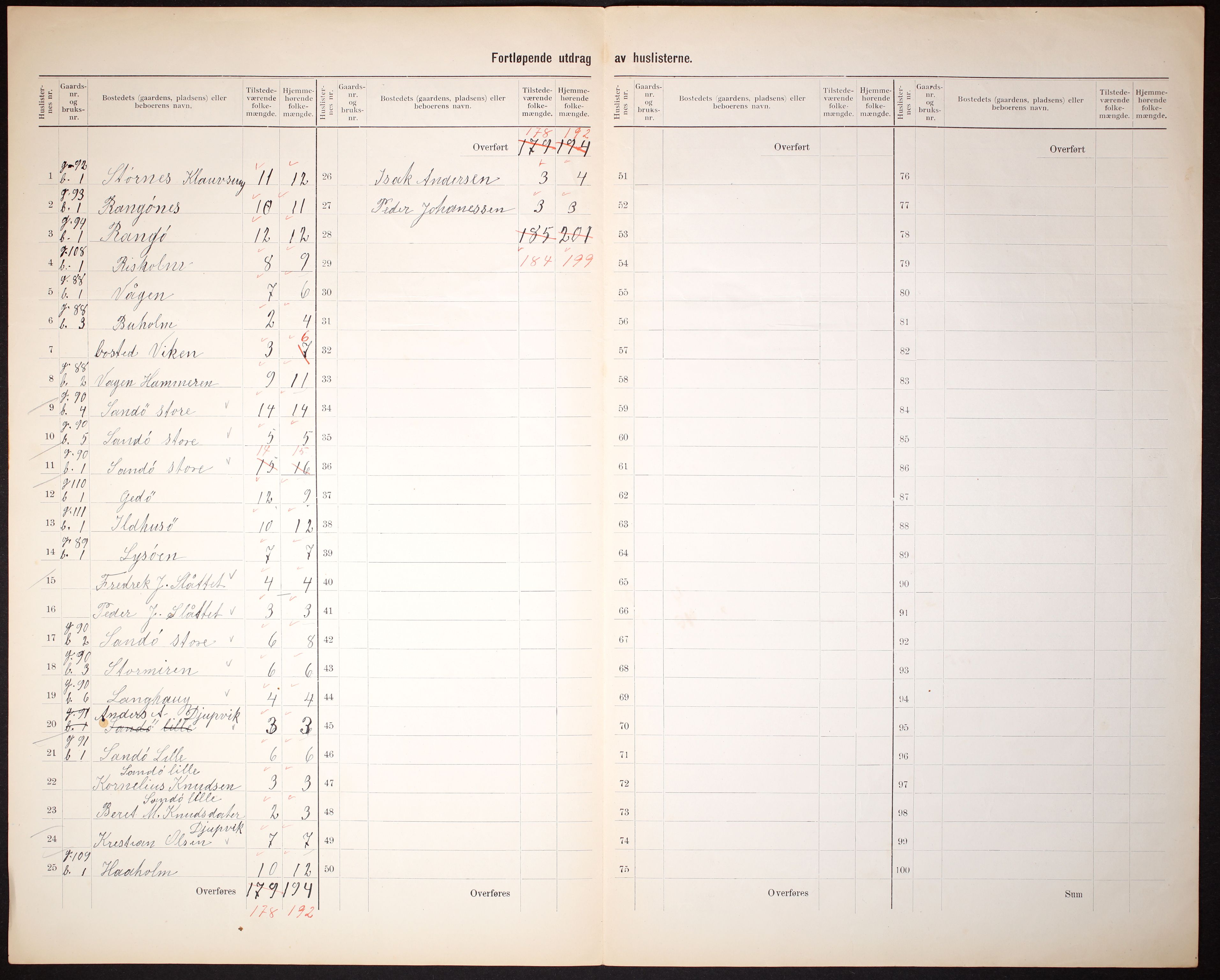 RA, 1910 census for Kornstad, 1910, p. 5