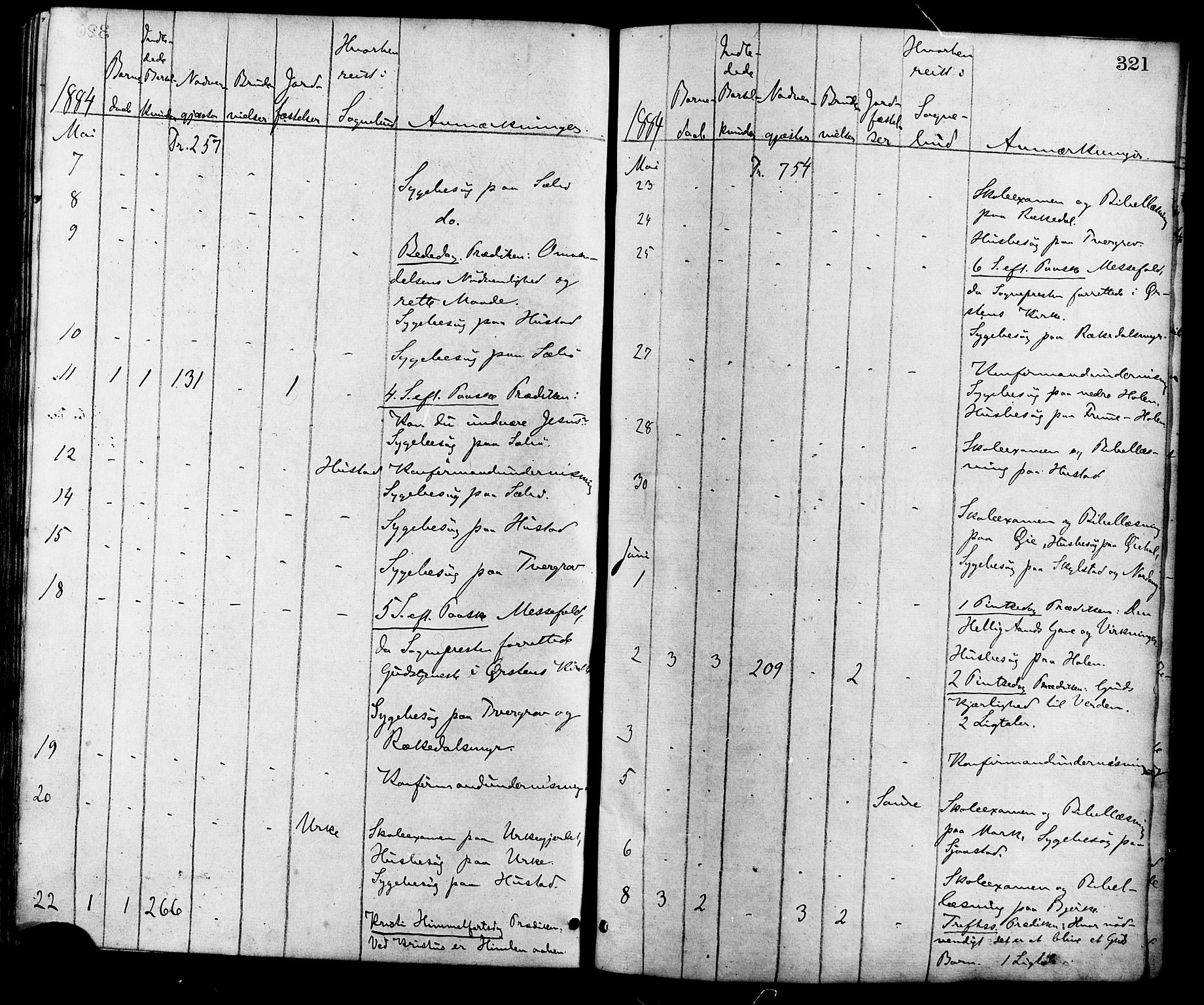 Ministerialprotokoller, klokkerbøker og fødselsregistre - Møre og Romsdal, SAT/A-1454/515/L0210: Parish register (official) no. 515A06, 1868-1885, p. 321