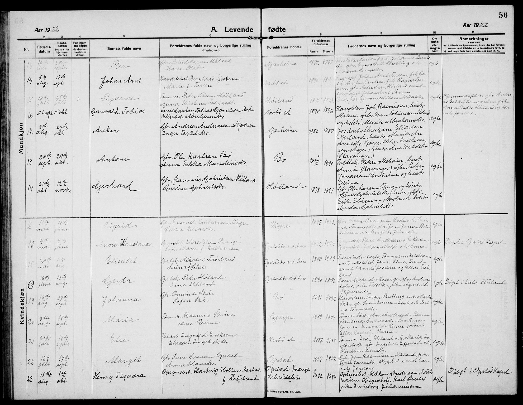 Hå sokneprestkontor, SAST/A-101801/001/30BB/L0007: Parish register (copy) no. B 7, 1912-1939, p. 56