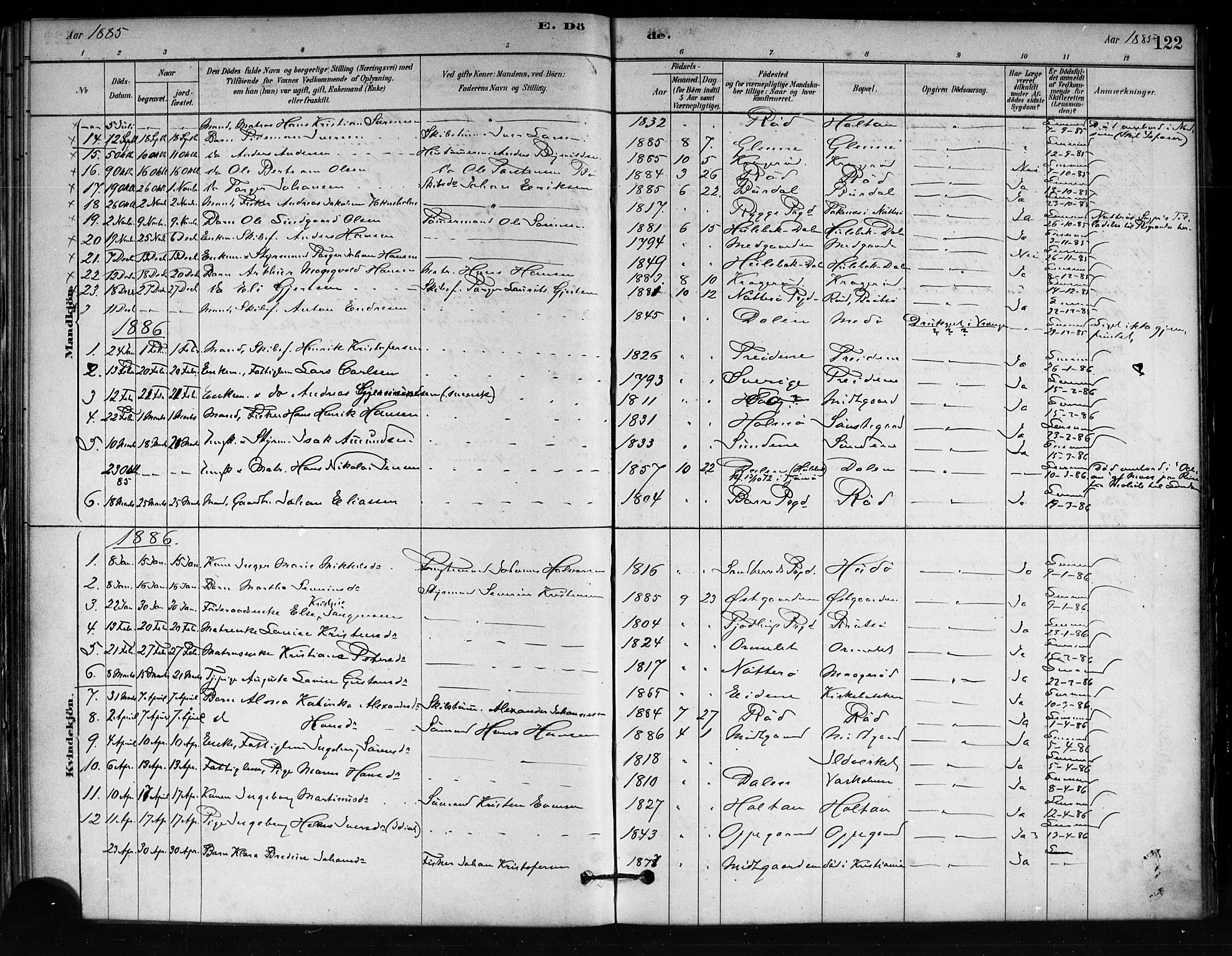 Tjøme kirkebøker, AV/SAKO-A-328/F/Fa/L0001: Parish register (official) no. I 1, 1879-1890, p. 122