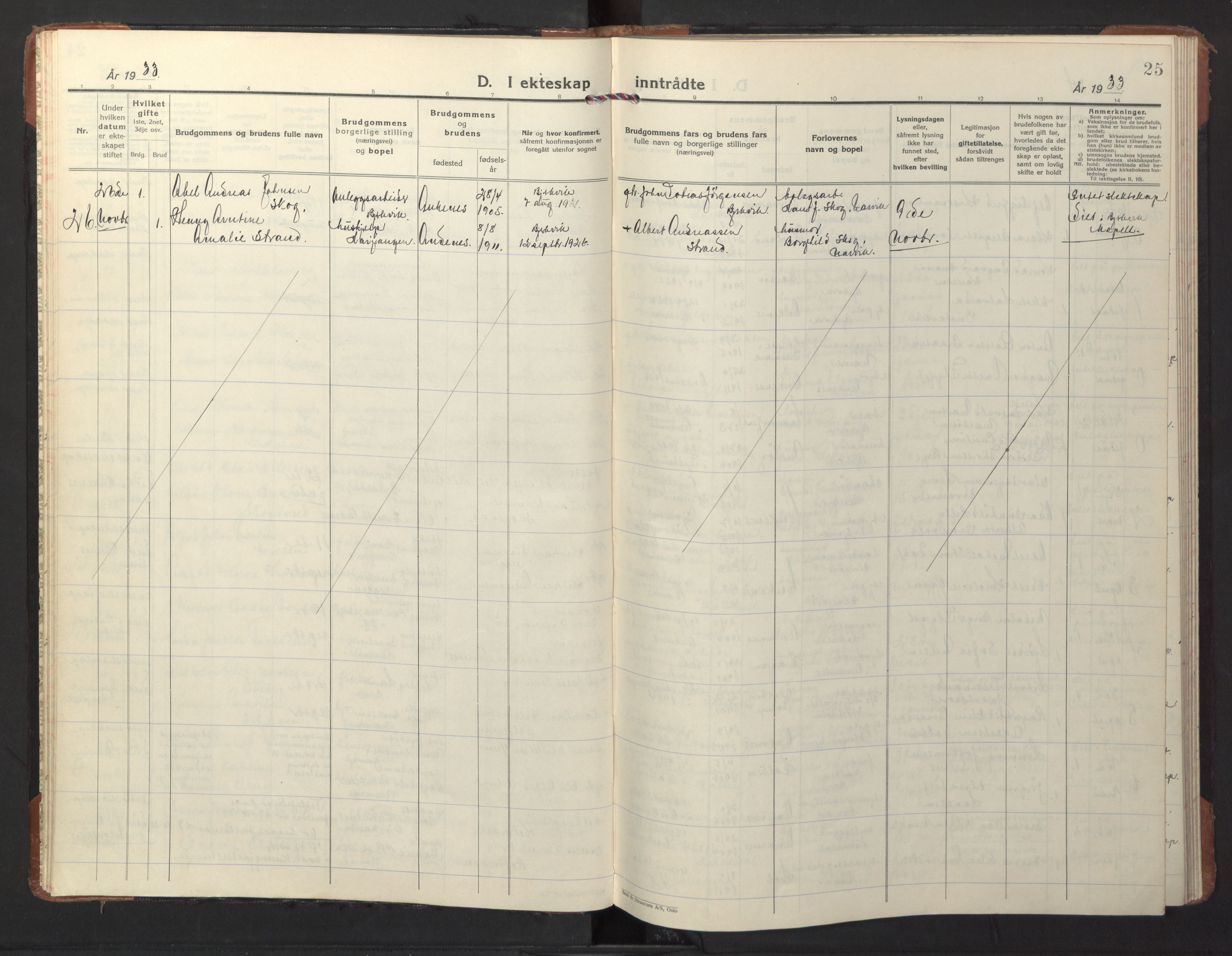Ministerialprotokoller, klokkerbøker og fødselsregistre - Nordland, SAT/A-1459/866/L0948: Parish register (official) no. 866A11, 1929-1949, p. 25