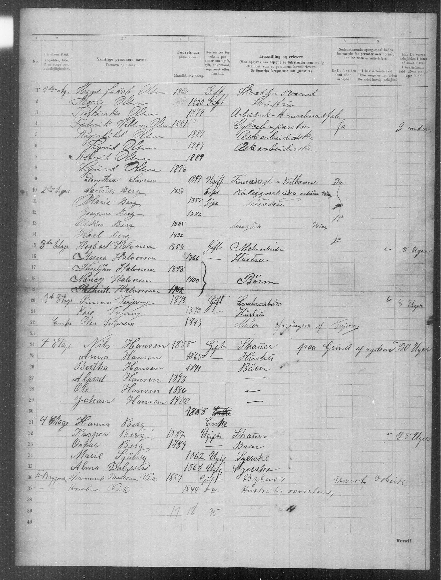 OBA, Municipal Census 1903 for Kristiania, 1903, p. 20150