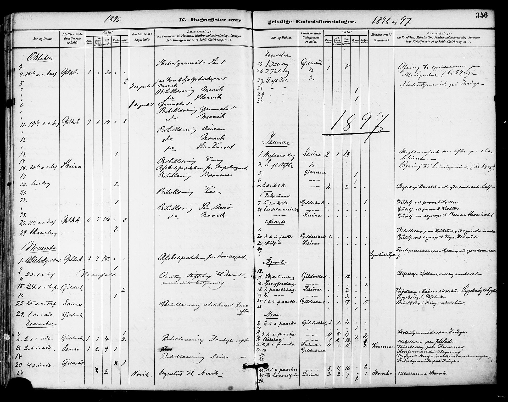 Ministerialprotokoller, klokkerbøker og fødselsregistre - Nordland, AV/SAT-A-1459/805/L0101: Parish register (official) no. 805A07, 1892-1899, p. 356