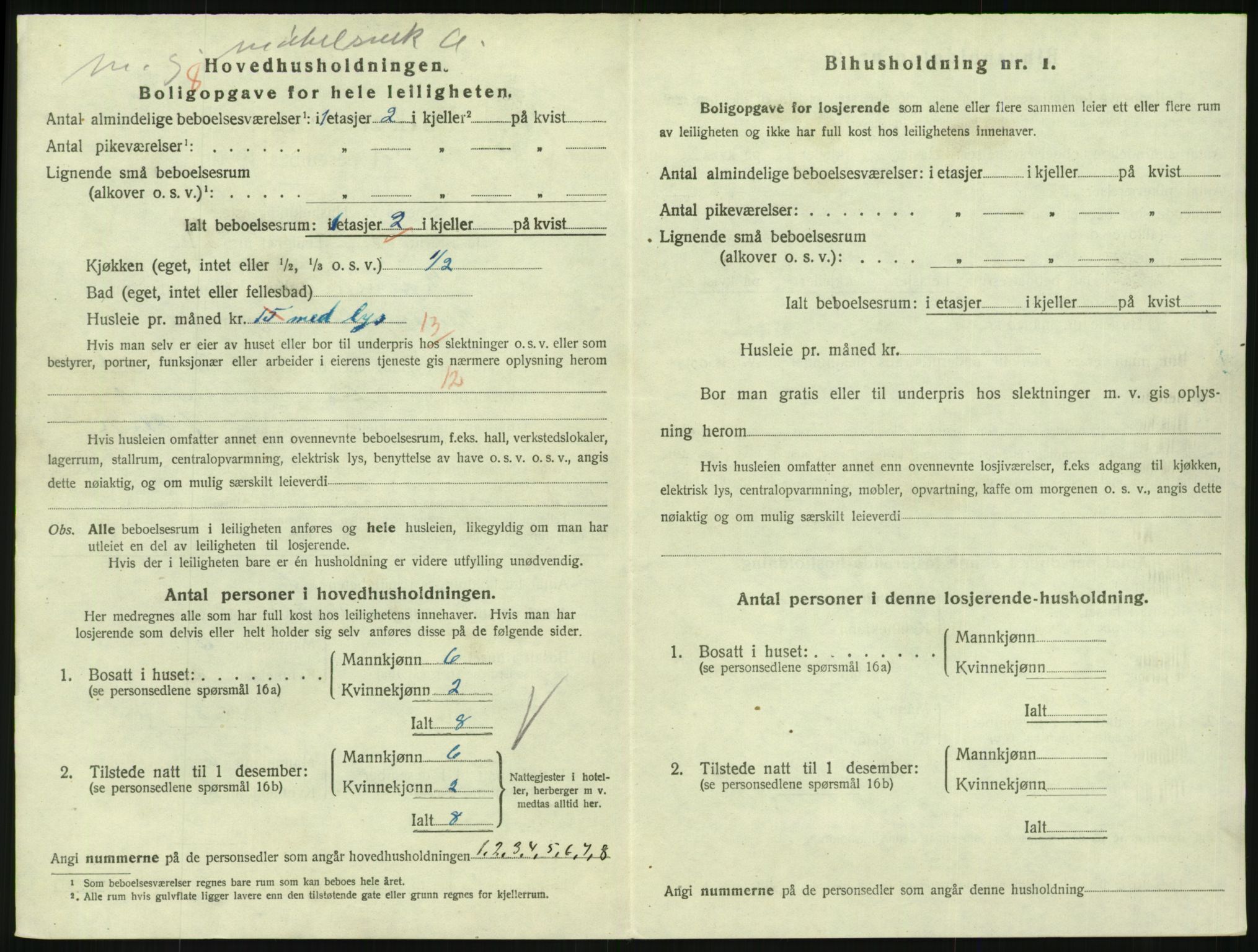 SAKO, 1920 census for Larvik, 1920, p. 7211