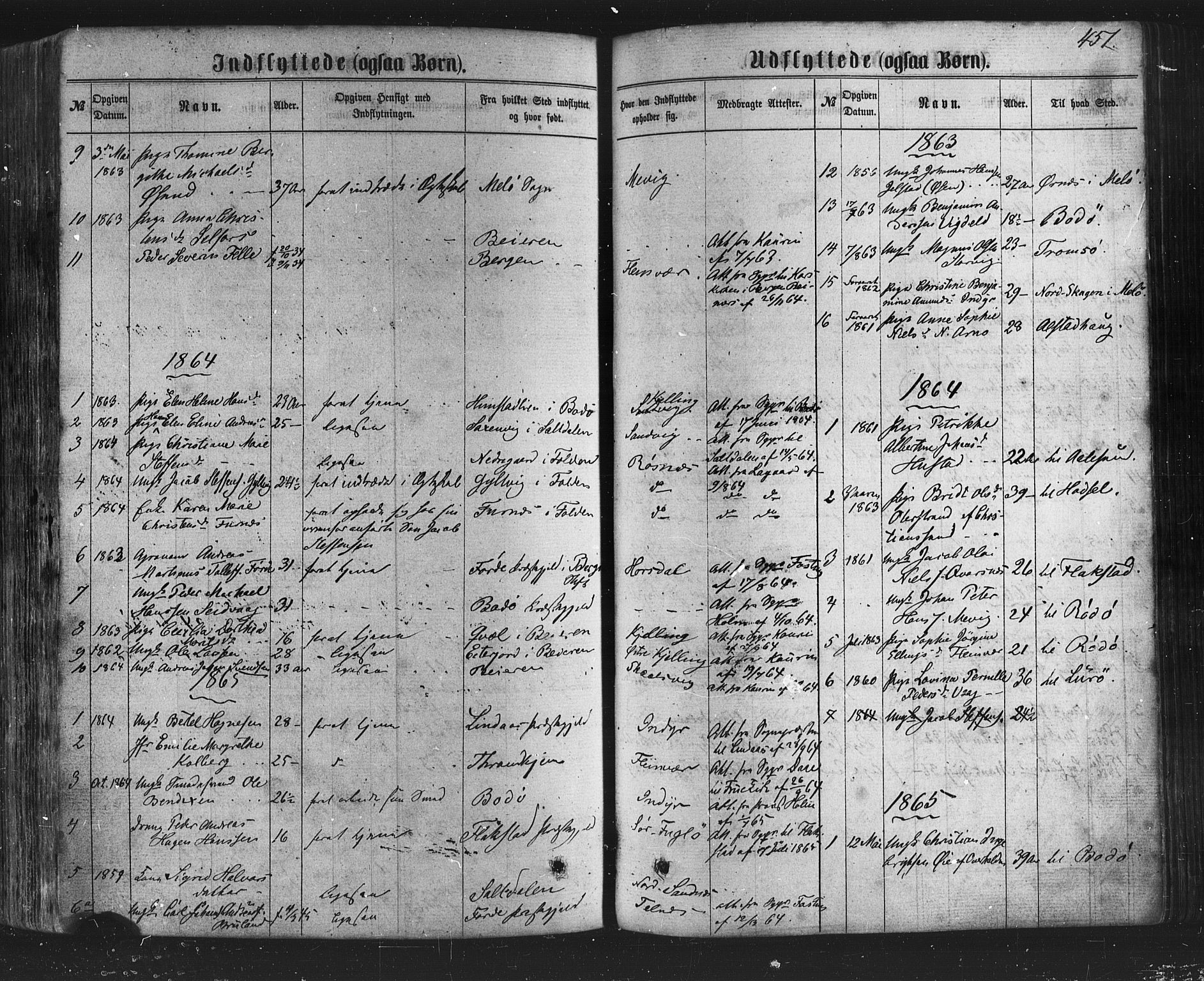 Ministerialprotokoller, klokkerbøker og fødselsregistre - Nordland, SAT/A-1459/805/L0098: Parish register (official) no. 805A05, 1862-1879, p. 451