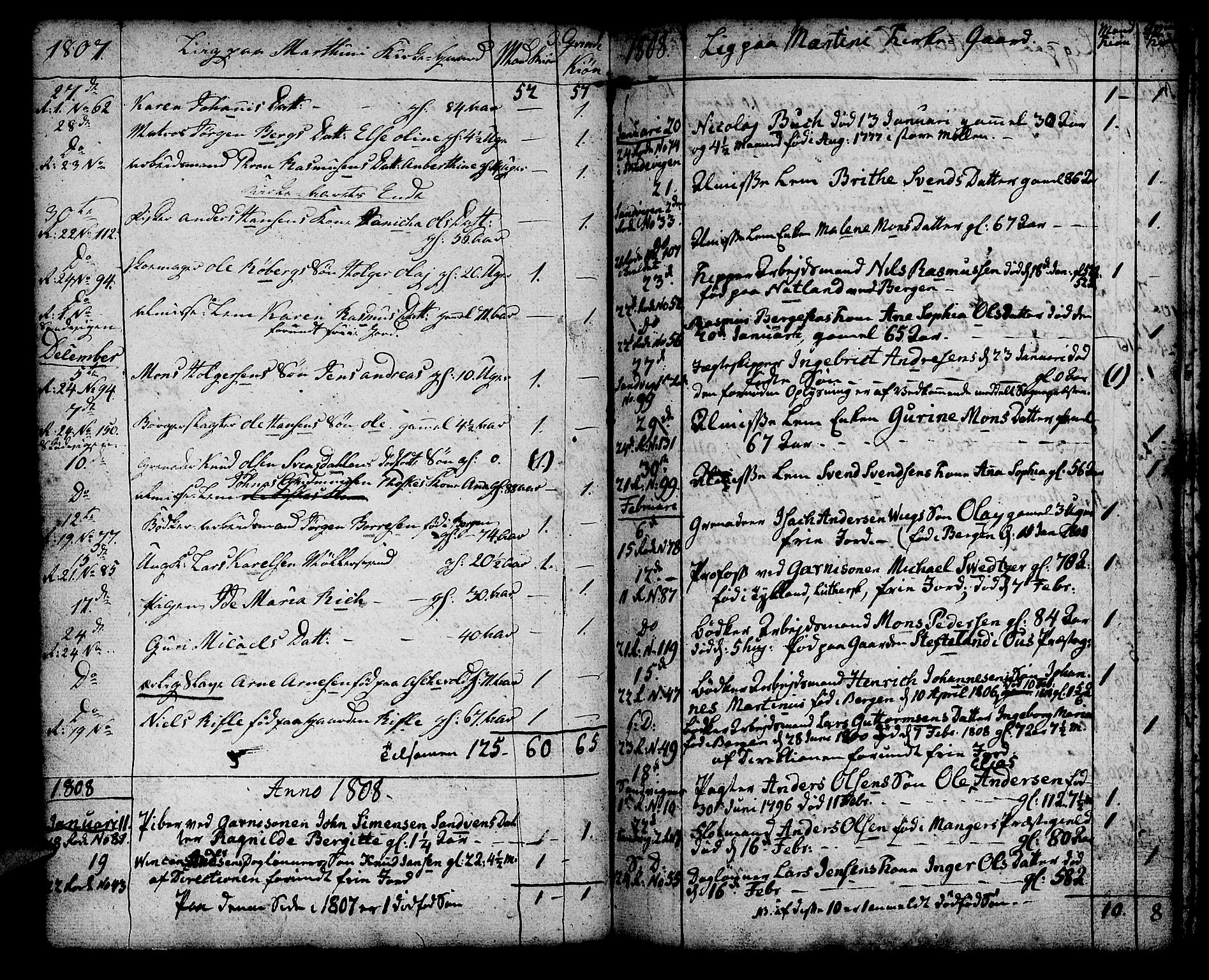 Korskirken sokneprestembete, SAB/A-76101/H/Haa/L0012: Parish register (official) no. A 12, 1786-1832, p. 74