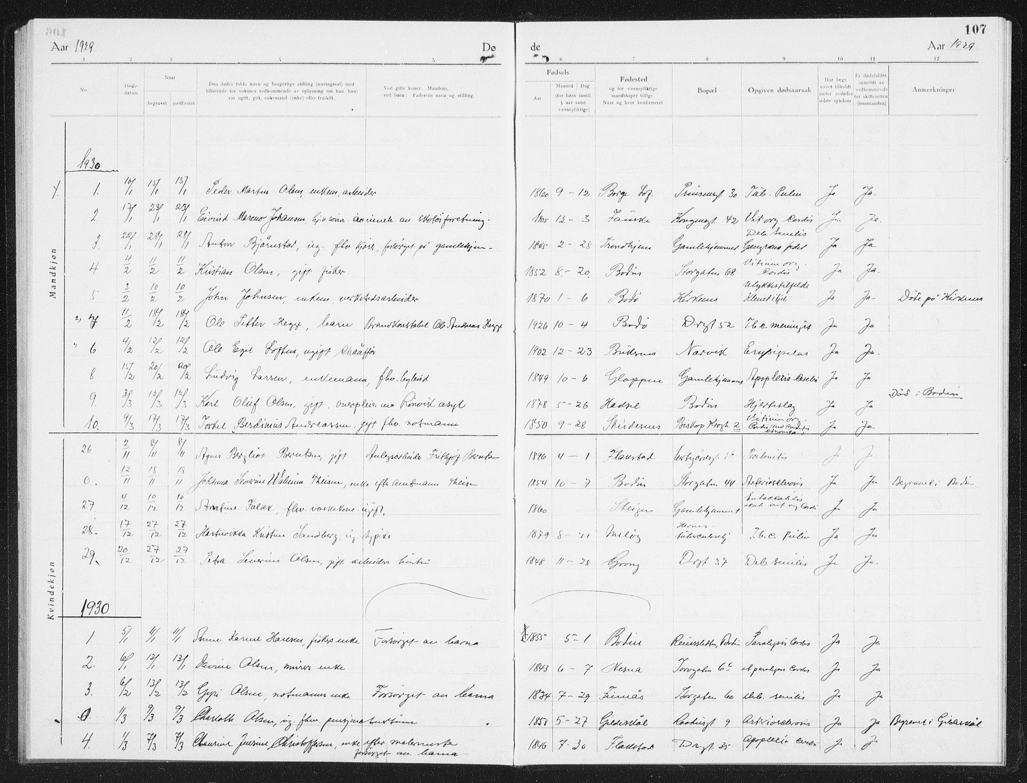 Ministerialprotokoller, klokkerbøker og fødselsregistre - Nordland, SAT/A-1459/801/L0036: Parish register (copy) no. 801C11, 1920-1934, p. 107