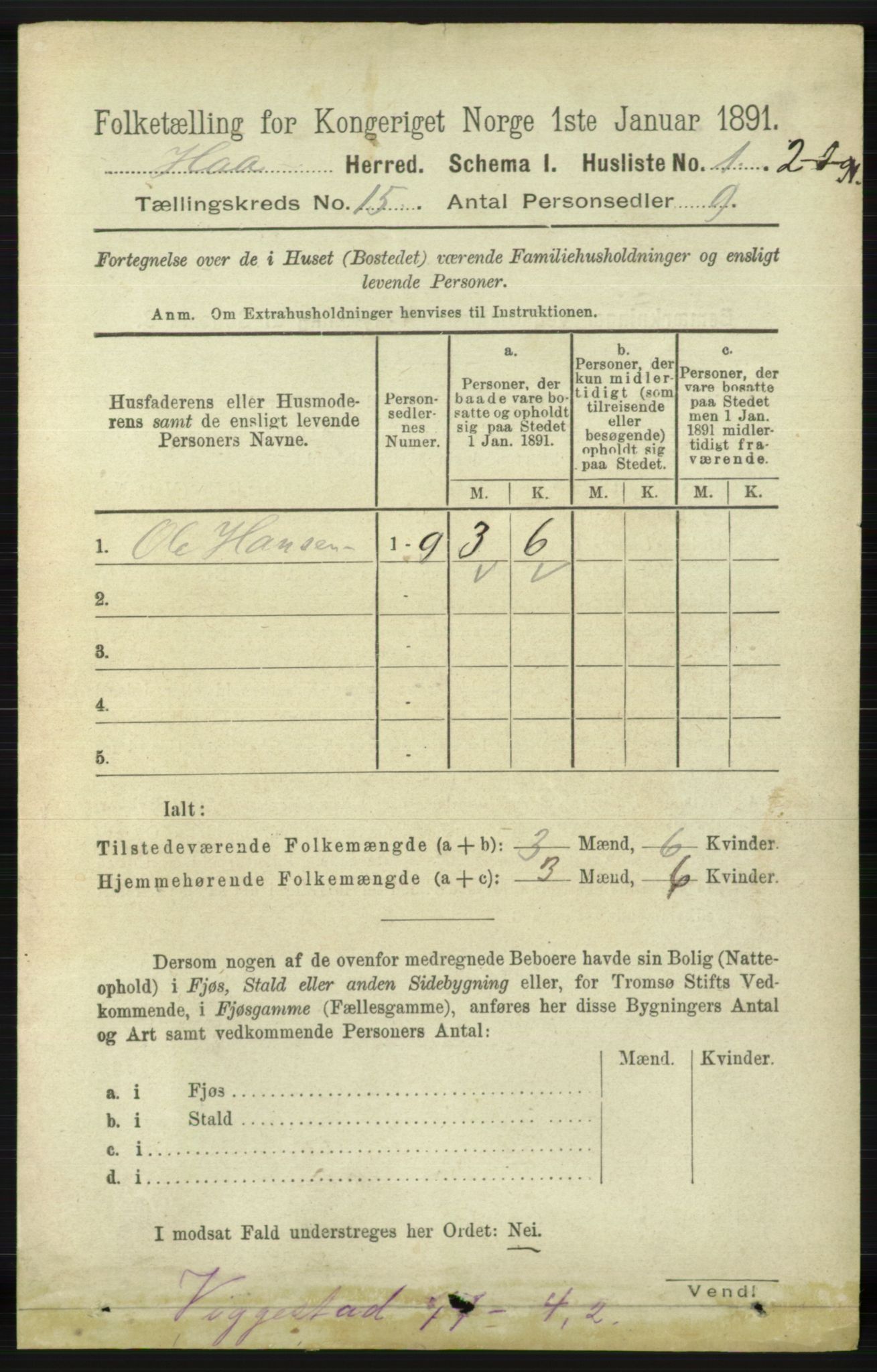 RA, 1891 census for 1119 Hå, 1891, p. 3580