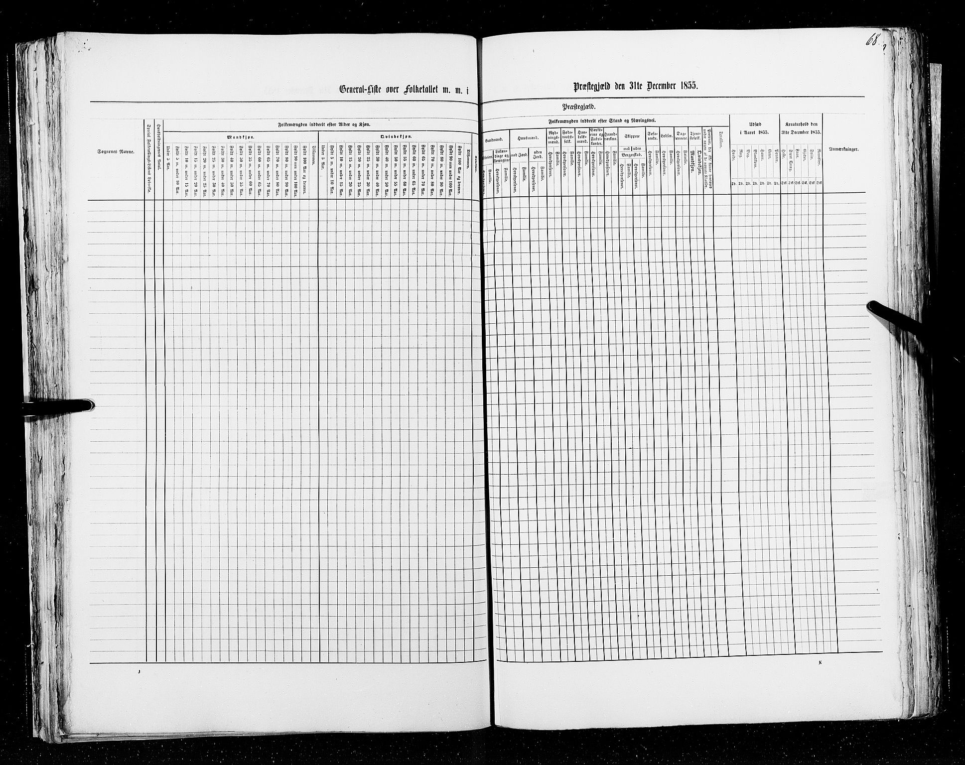 RA, Census 1855, vol. 6A: Nordre Trondhjem amt og Nordland amt, 1855, p. 68