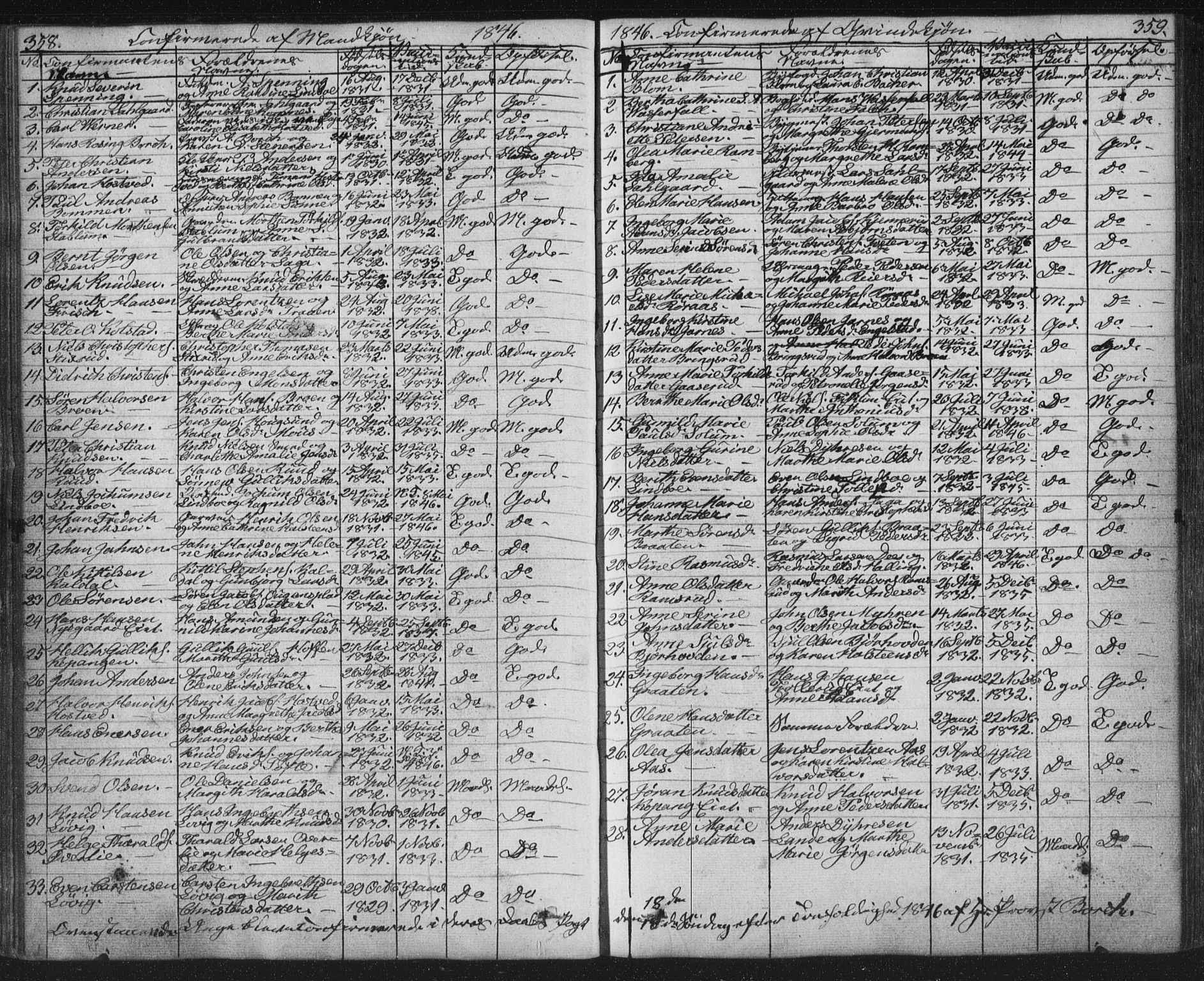 Kongsberg kirkebøker, AV/SAKO-A-22/G/Ga/L0002: Parish register (copy) no. 2, 1839-1858, p. 358-359
